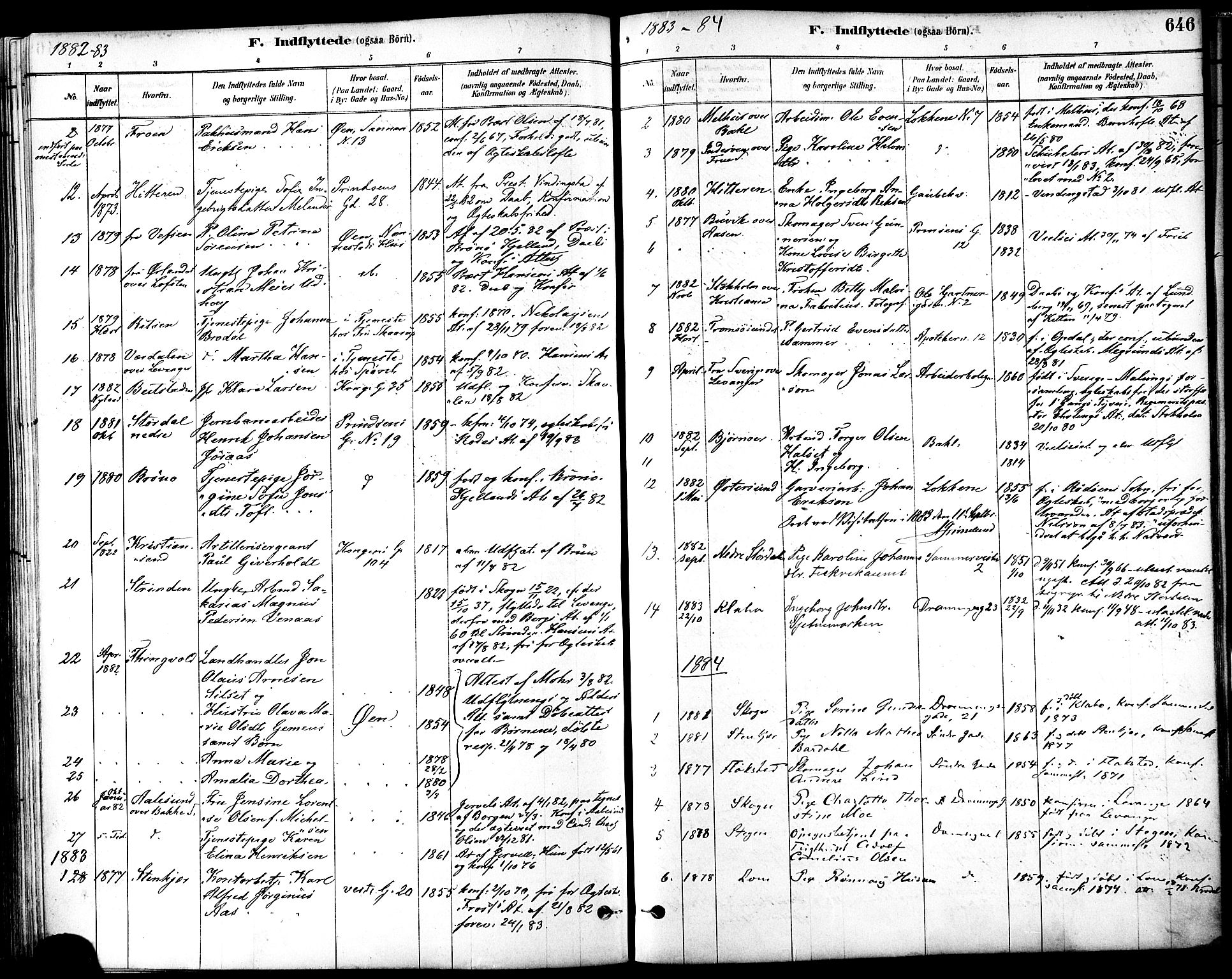 Ministerialprotokoller, klokkerbøker og fødselsregistre - Sør-Trøndelag, SAT/A-1456/601/L0058: Parish register (official) no. 601A26, 1877-1891, p. 646