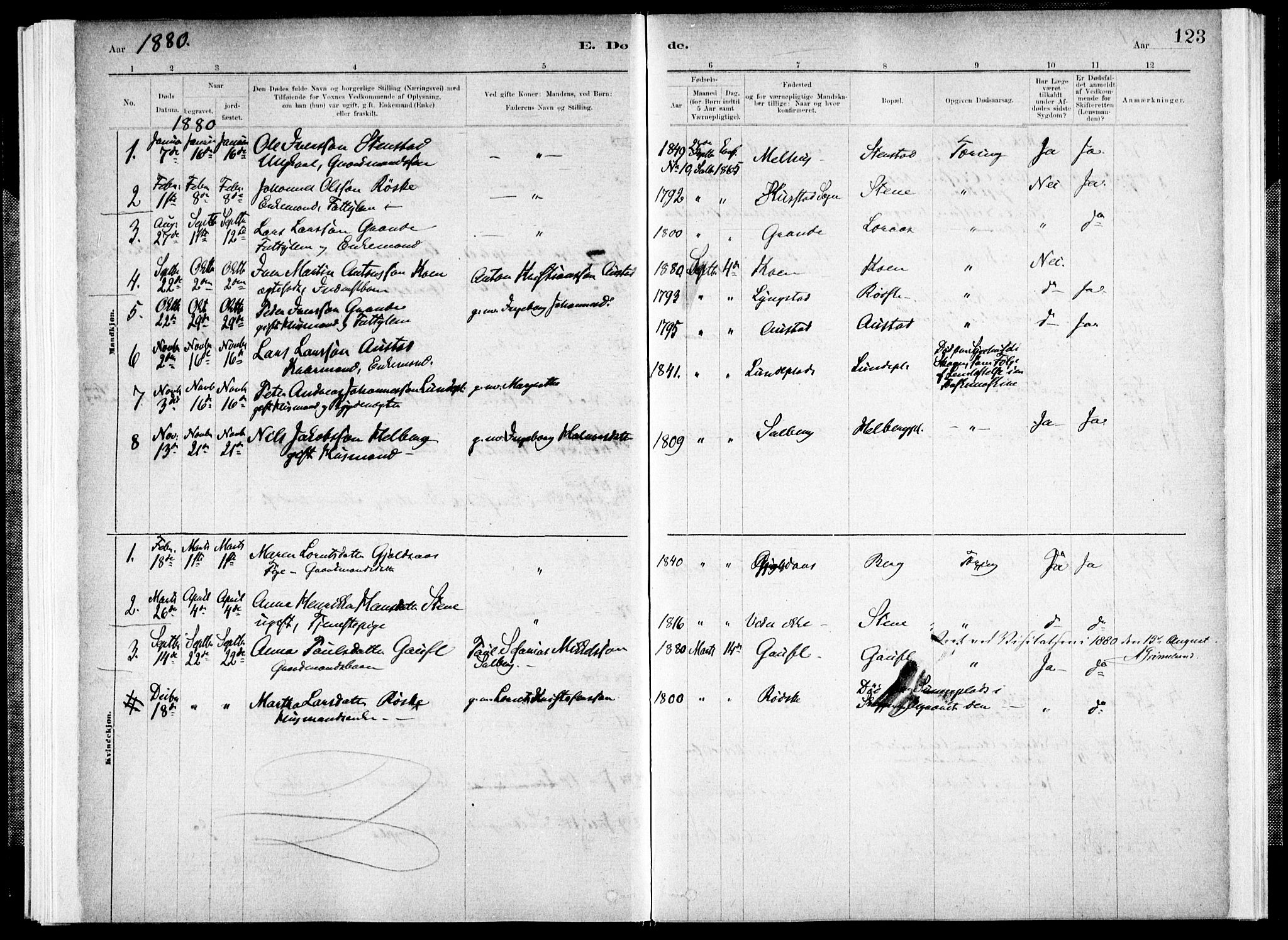 Ministerialprotokoller, klokkerbøker og fødselsregistre - Nord-Trøndelag, SAT/A-1458/731/L0309: Parish register (official) no. 731A01, 1879-1918, p. 123