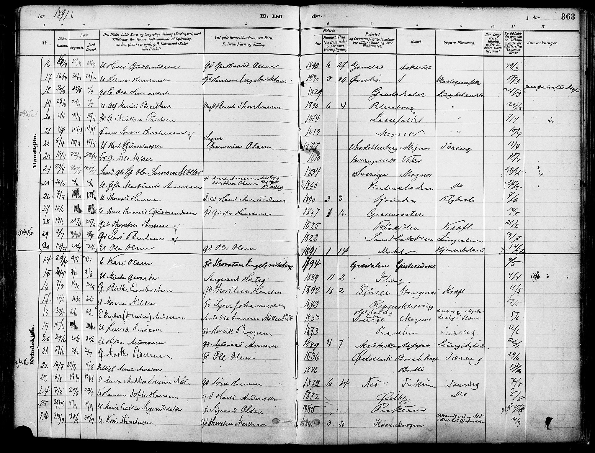 Eidskog prestekontor, SAH/PREST-026/H/Ha/Haa/L0003: Parish register (official) no. 3, 1879-1892, p. 363