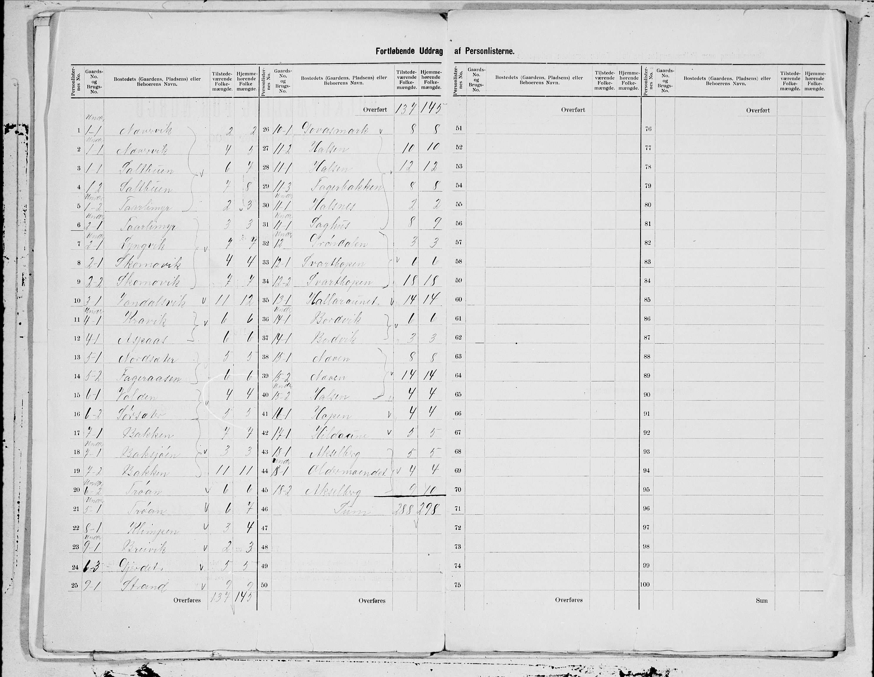 SAT, 1900 census for Velfjord, 1900, p. 3