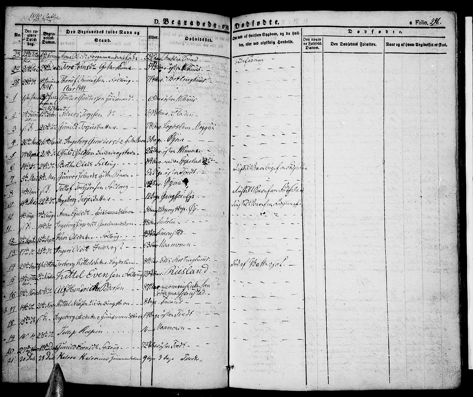 Åmli sokneprestkontor, SAK/1111-0050/F/Fa/Fac/L0007: Parish register (official) no. A 7 /1, 1829-1851, p. 296