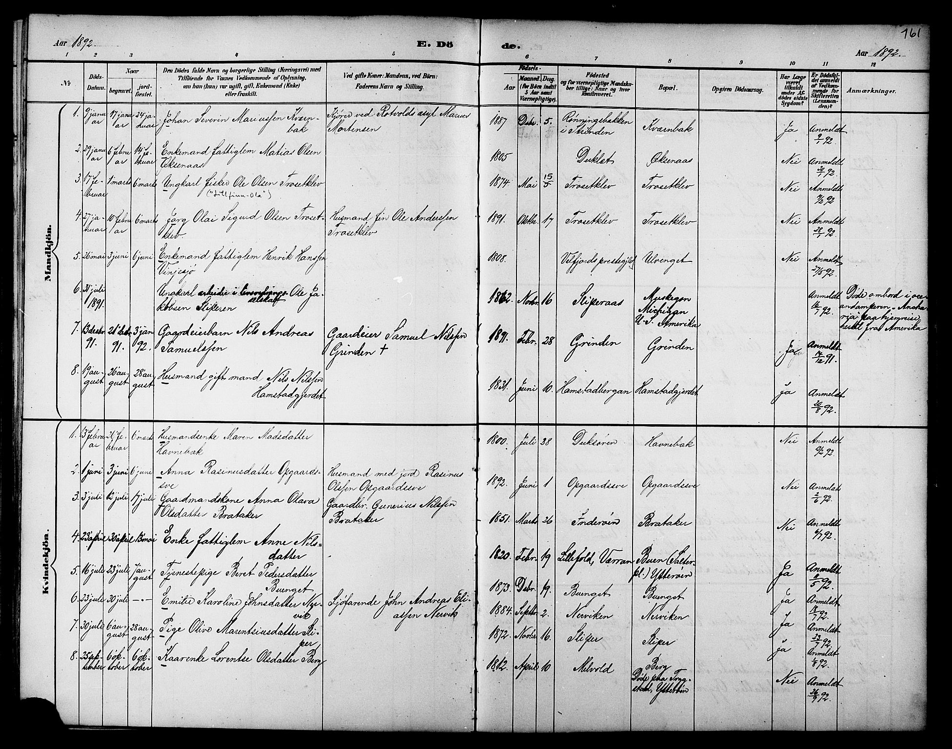 Ministerialprotokoller, klokkerbøker og fødselsregistre - Nord-Trøndelag, SAT/A-1458/733/L0327: Parish register (copy) no. 733C02, 1888-1918, p. 161