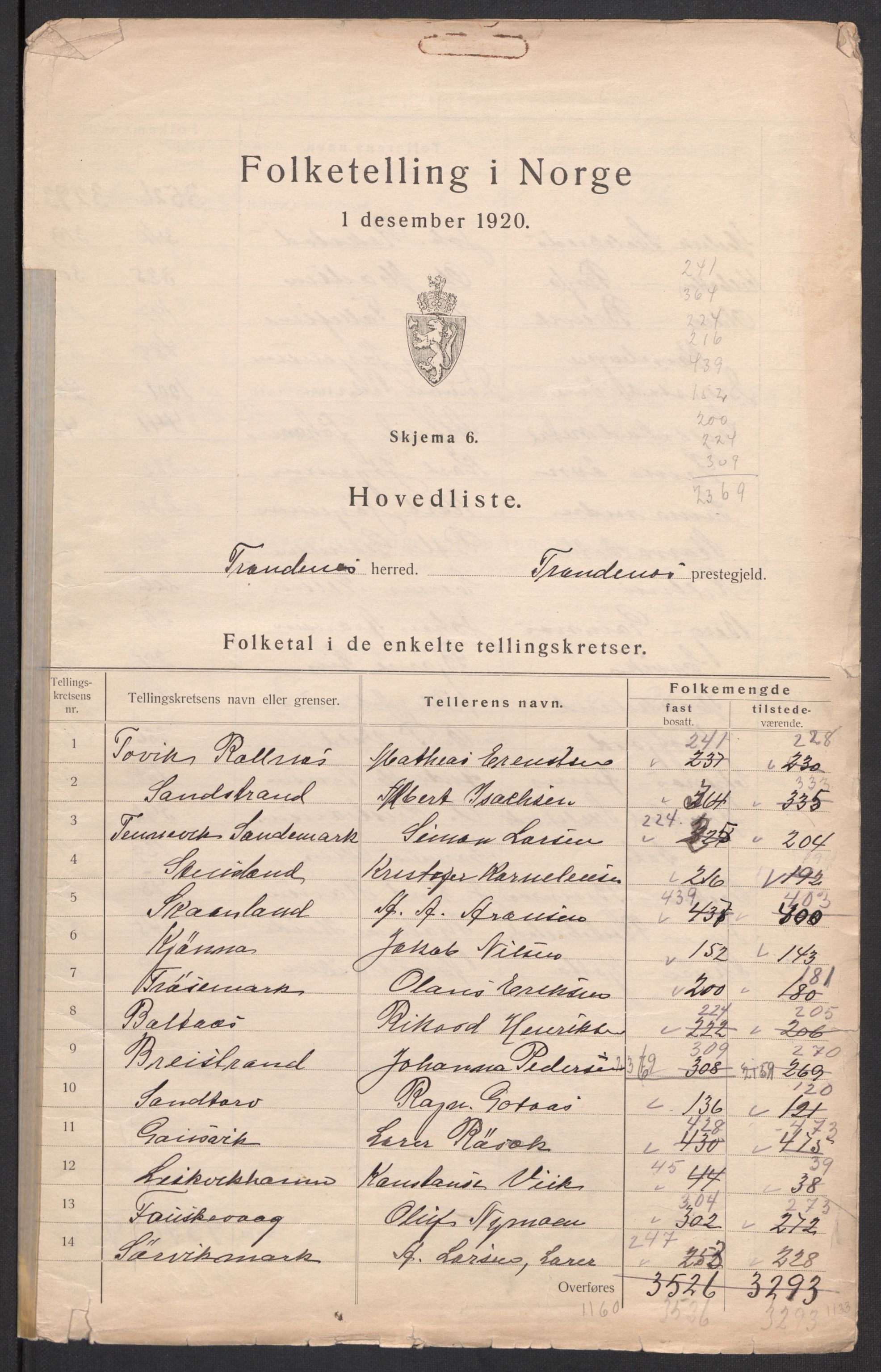 SATØ, 1920 census for Trondenes, 1920, p. 4