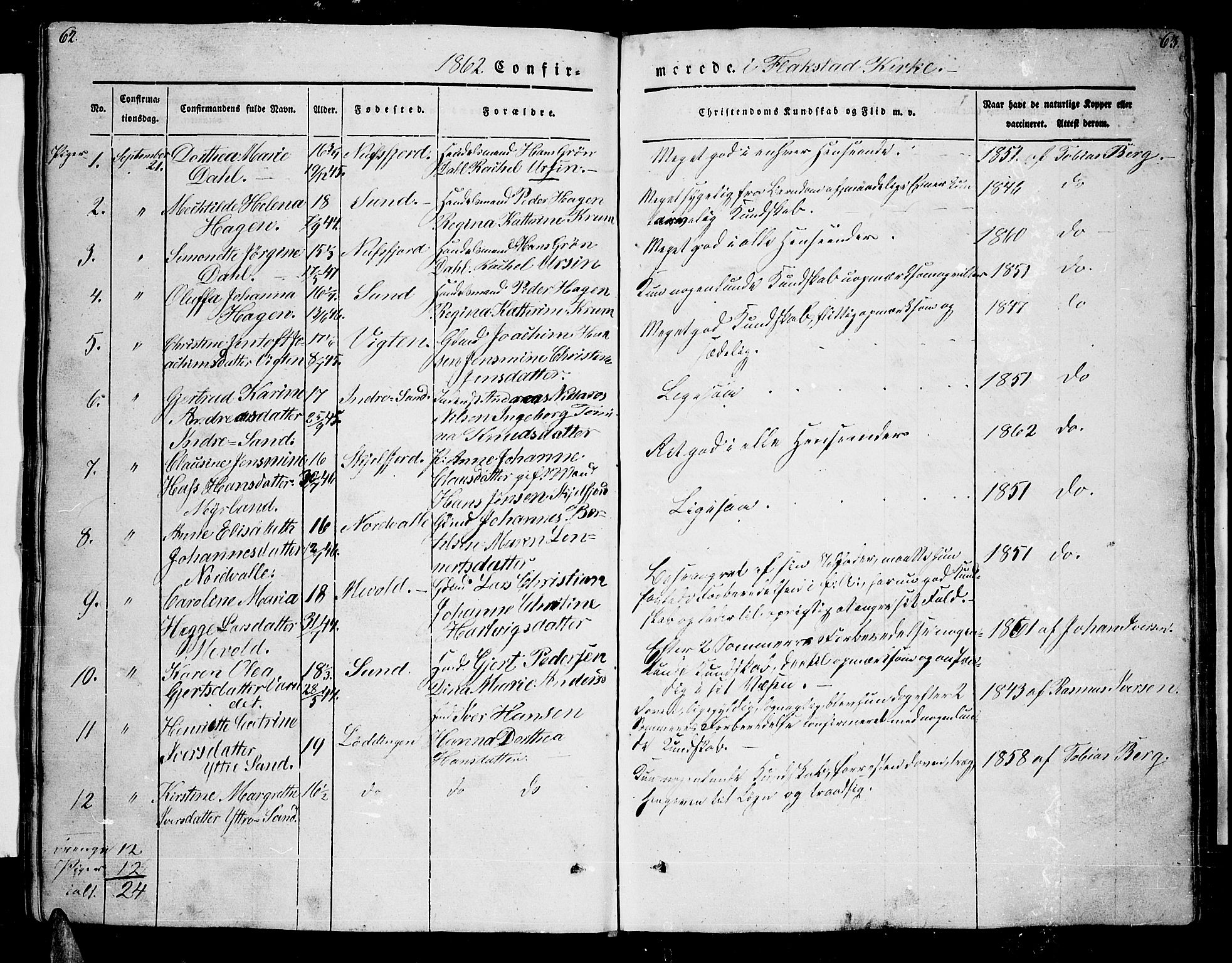 Ministerialprotokoller, klokkerbøker og fødselsregistre - Nordland, AV/SAT-A-1459/885/L1212: Parish register (copy) no. 885C01, 1847-1873, p. 62-63