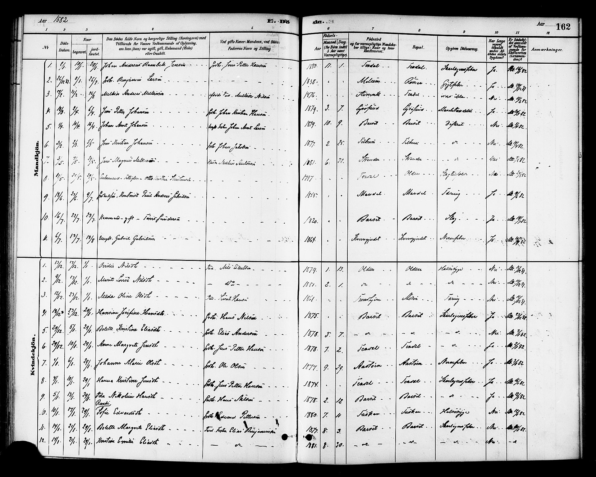 Ministerialprotokoller, klokkerbøker og fødselsregistre - Sør-Trøndelag, AV/SAT-A-1456/654/L0663: Parish register (official) no. 654A01, 1880-1894, p. 162