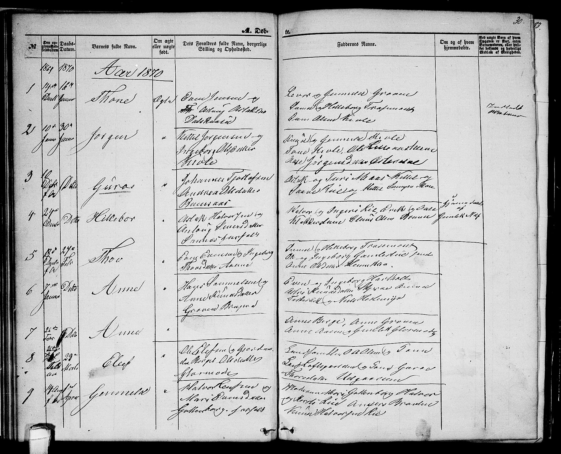 Seljord kirkebøker, SAKO/A-20/G/Ga/L0003: Parish register (copy) no. I 3, 1866-1873, p. 30