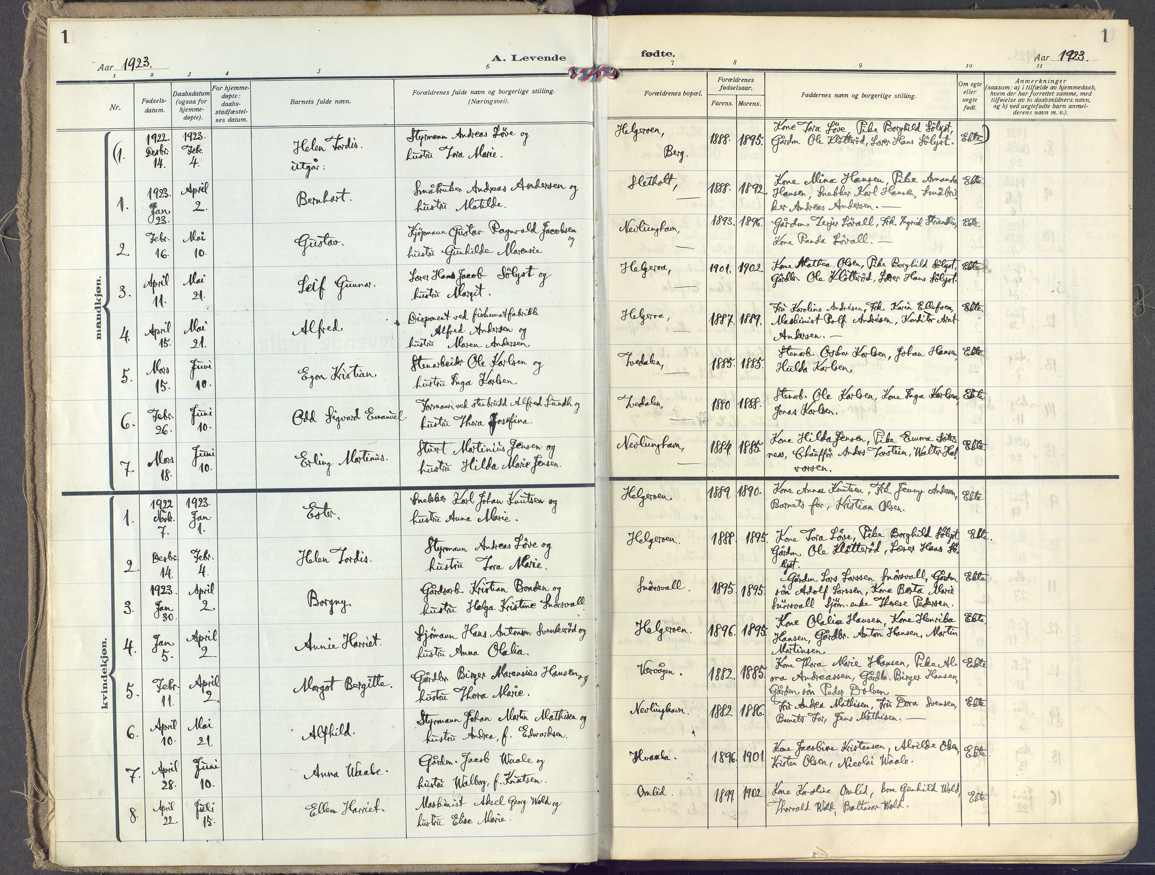 Brunlanes kirkebøker, SAKO/A-342/F/Fb/L0004: Parish register (official) no. II 4, 1923-1940, p. 1