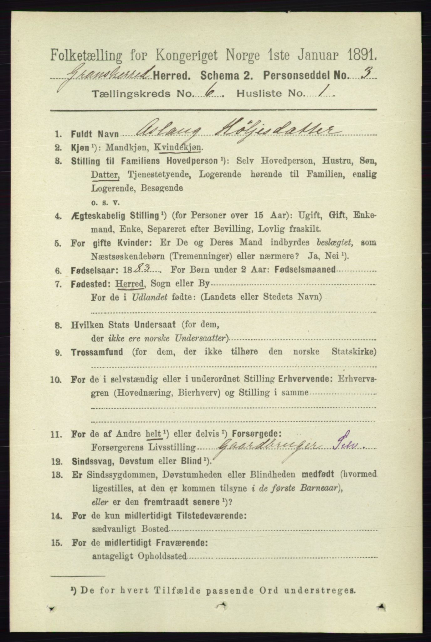 RA, 1891 census for 0824 Gransherad, 1891, p. 1011