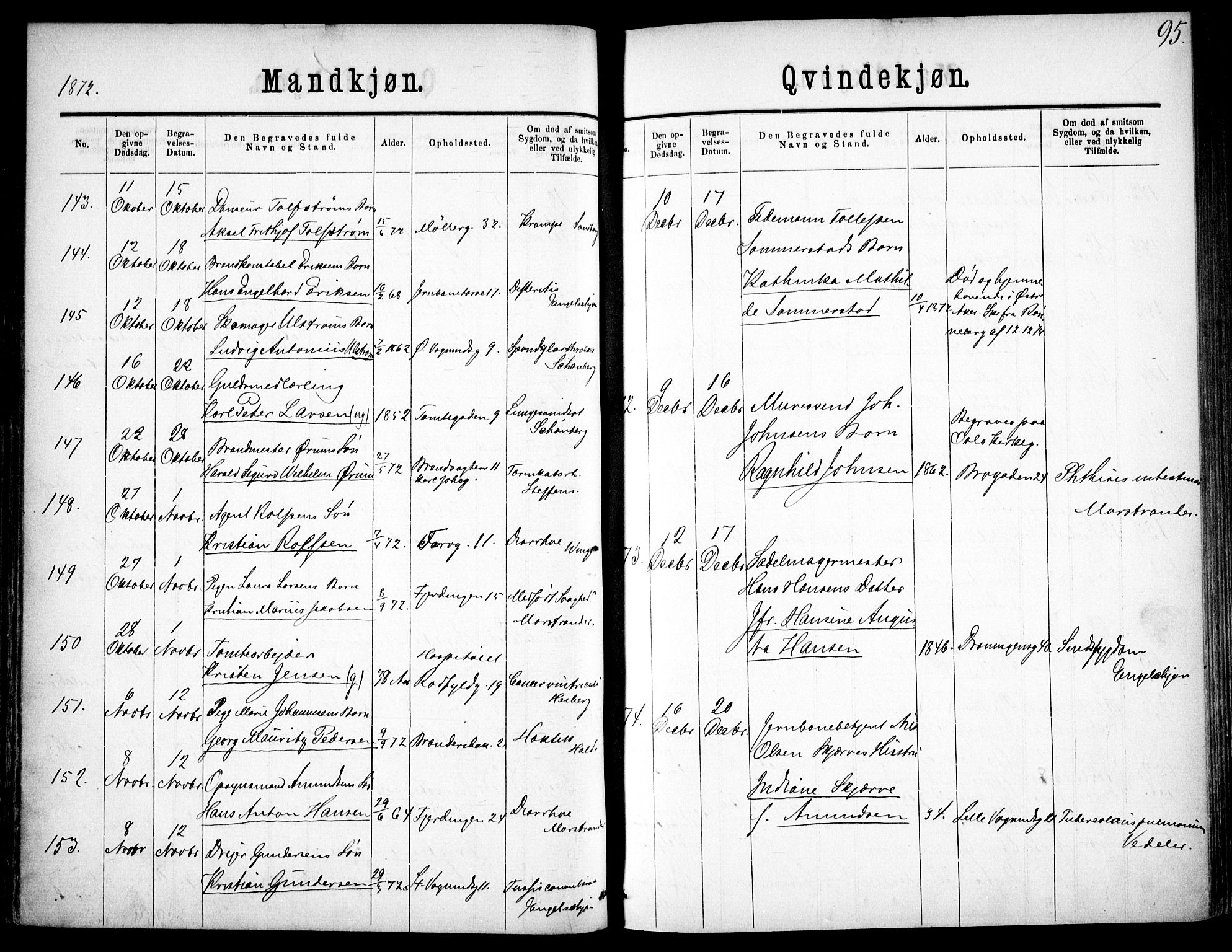 Oslo domkirke Kirkebøker, AV/SAO-A-10752/F/Fa/L0026: Parish register (official) no. 26, 1867-1884, p. 95