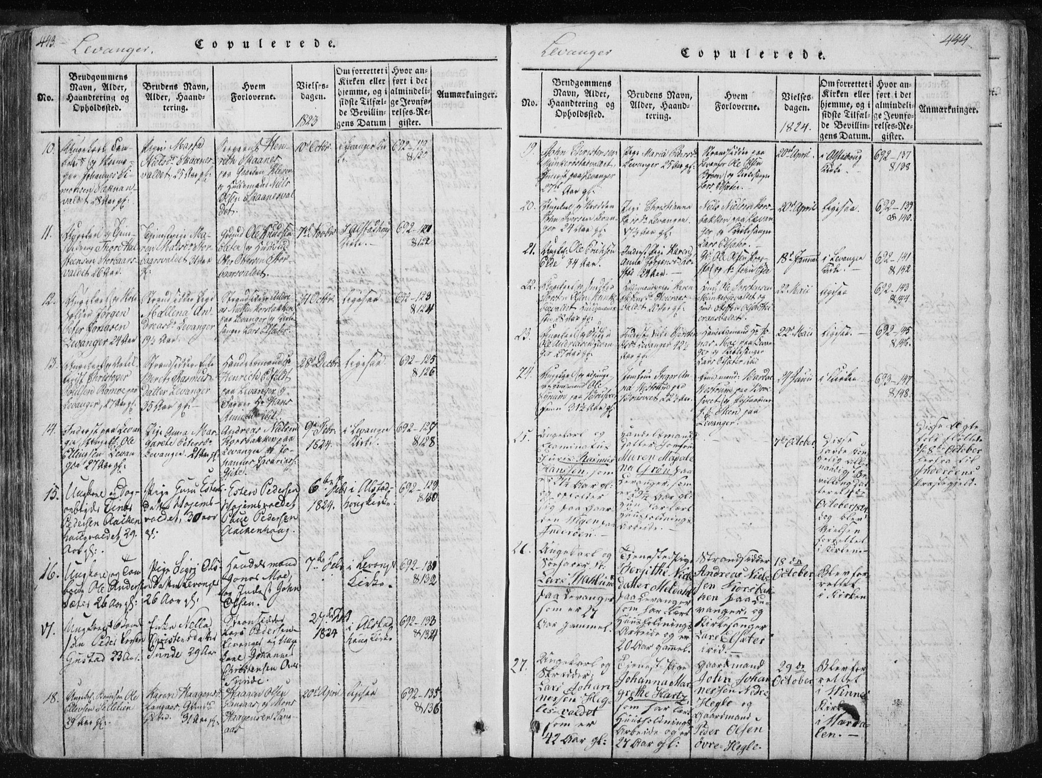 Ministerialprotokoller, klokkerbøker og fødselsregistre - Nord-Trøndelag, SAT/A-1458/717/L0148: Parish register (official) no. 717A04 /2, 1816-1825, p. 443-444