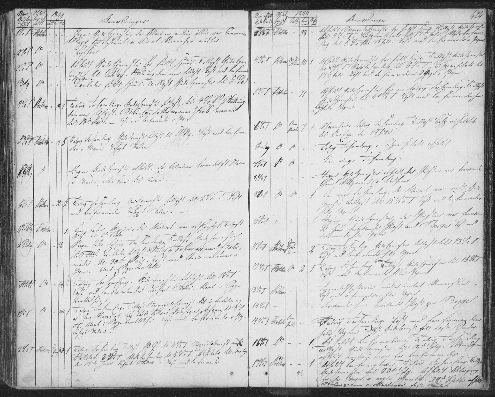 Ministerialprotokoller, klokkerbøker og fødselsregistre - Nordland, AV/SAT-A-1459/885/L1202: Parish register (official) no. 885A03, 1838-1859, p. 424