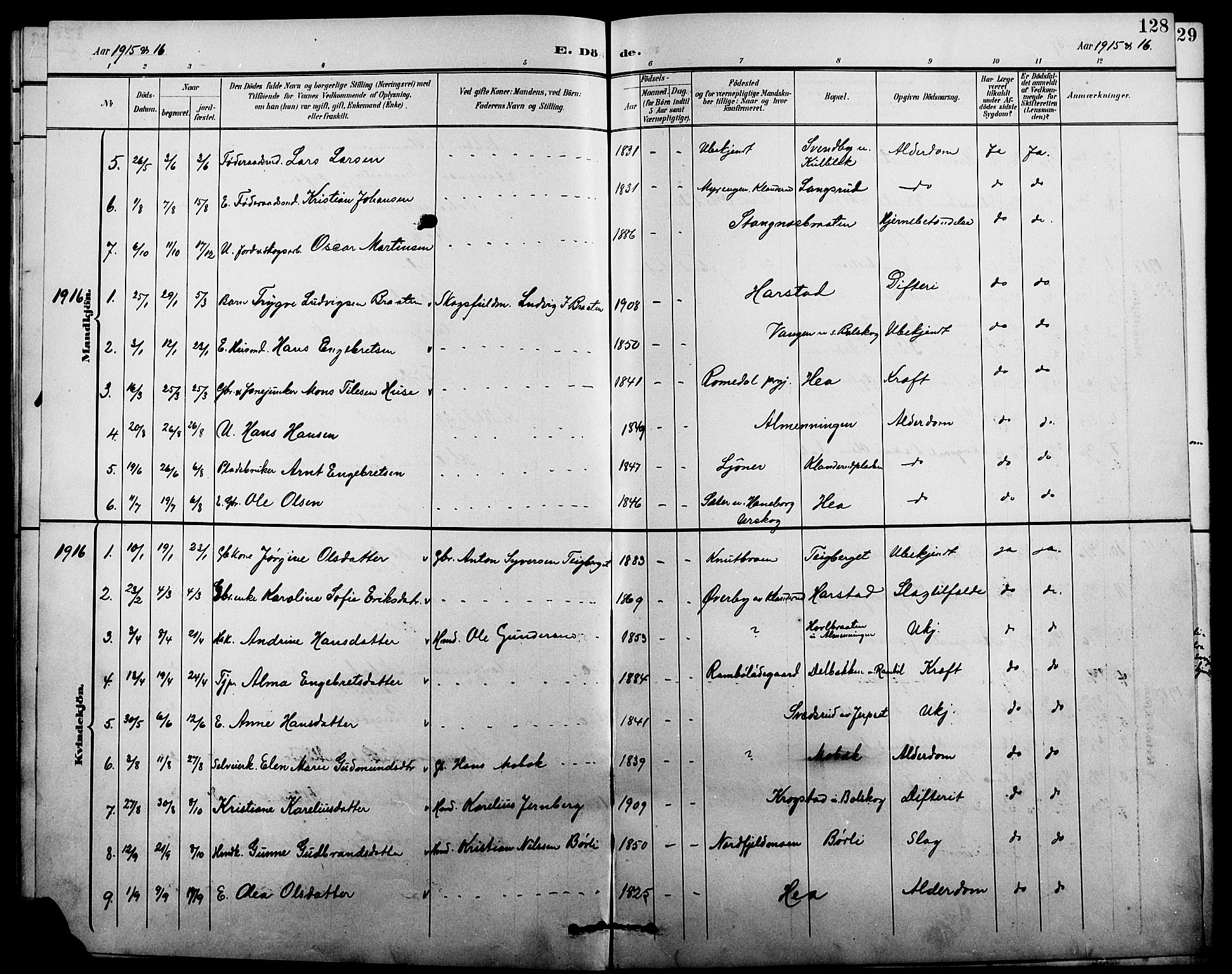 Eidskog prestekontor, AV/SAH-PREST-026/H/Ha/Hab/L0002: Parish register (copy) no. 2, 1895-1923, p. 128