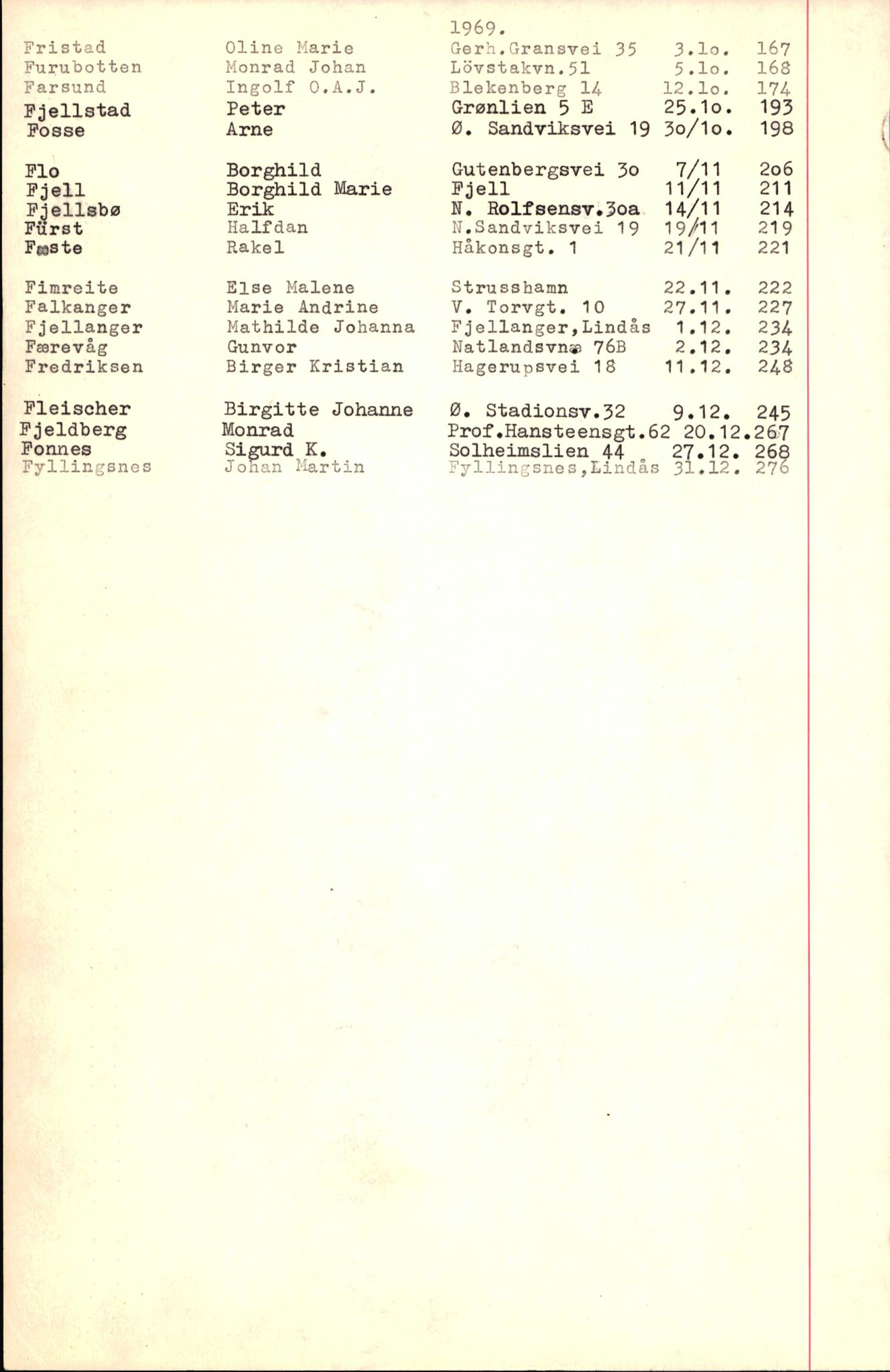 Byfogd og Byskriver i Bergen, SAB/A-3401/06/06Nb/L0008: Register til dødsfalljournaler, 1966-1969, p. 45
