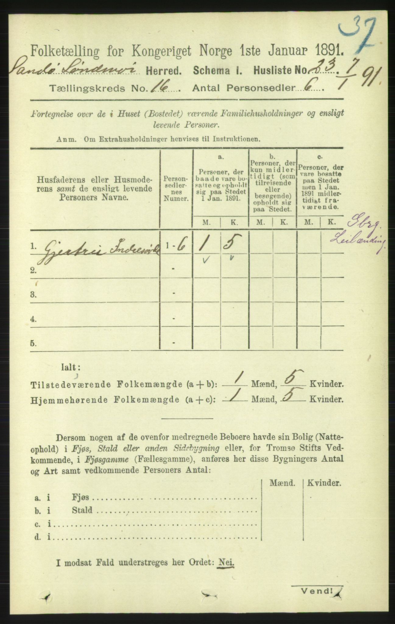 RA, 1891 census for 1514 Sande, 1891, p. 3162