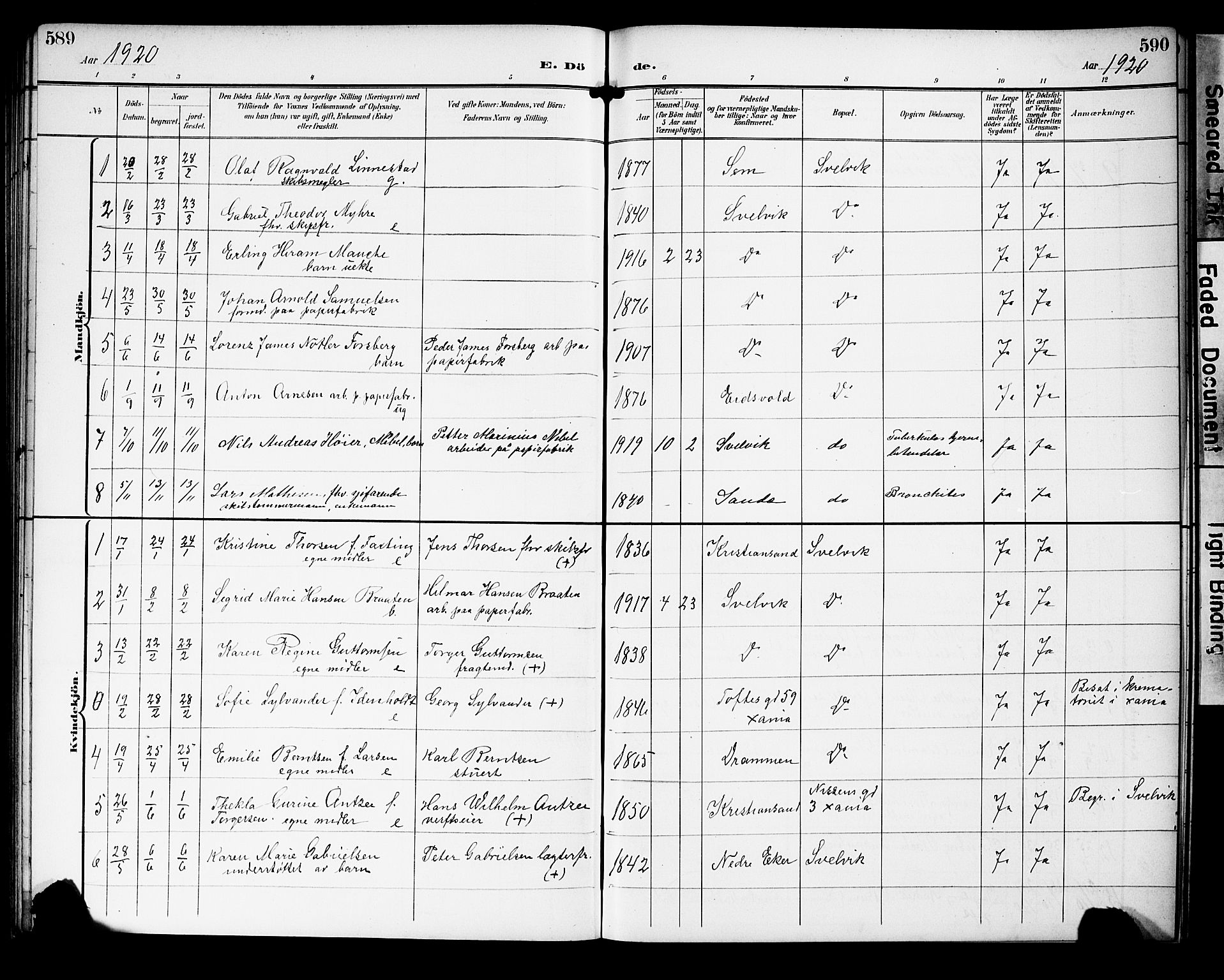 Strømm kirkebøker, AV/SAKO-A-322/G/Gb/L0002: Parish register (copy) no. II 2, 1897-1928, p. 589-590