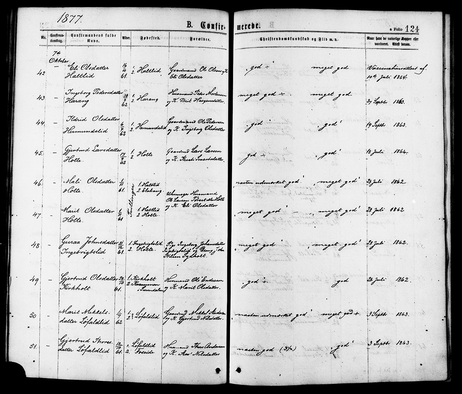 Ministerialprotokoller, klokkerbøker og fødselsregistre - Møre og Romsdal, SAT/A-1454/598/L1068: Parish register (official) no. 598A02, 1872-1881, p. 124