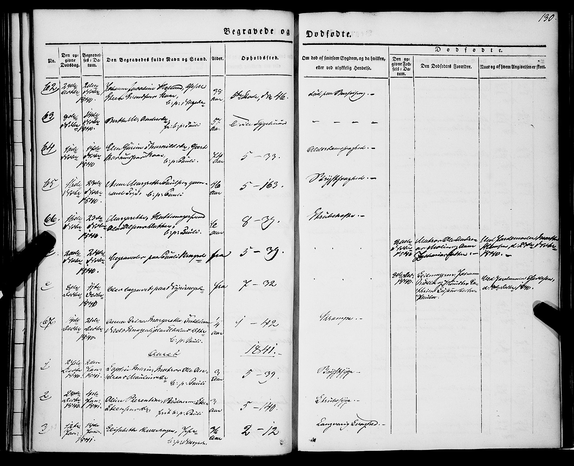 Nykirken Sokneprestembete, SAB/A-77101/H/Haa/L0041: Parish register (official) no. E 1, 1833-1850, p. 130