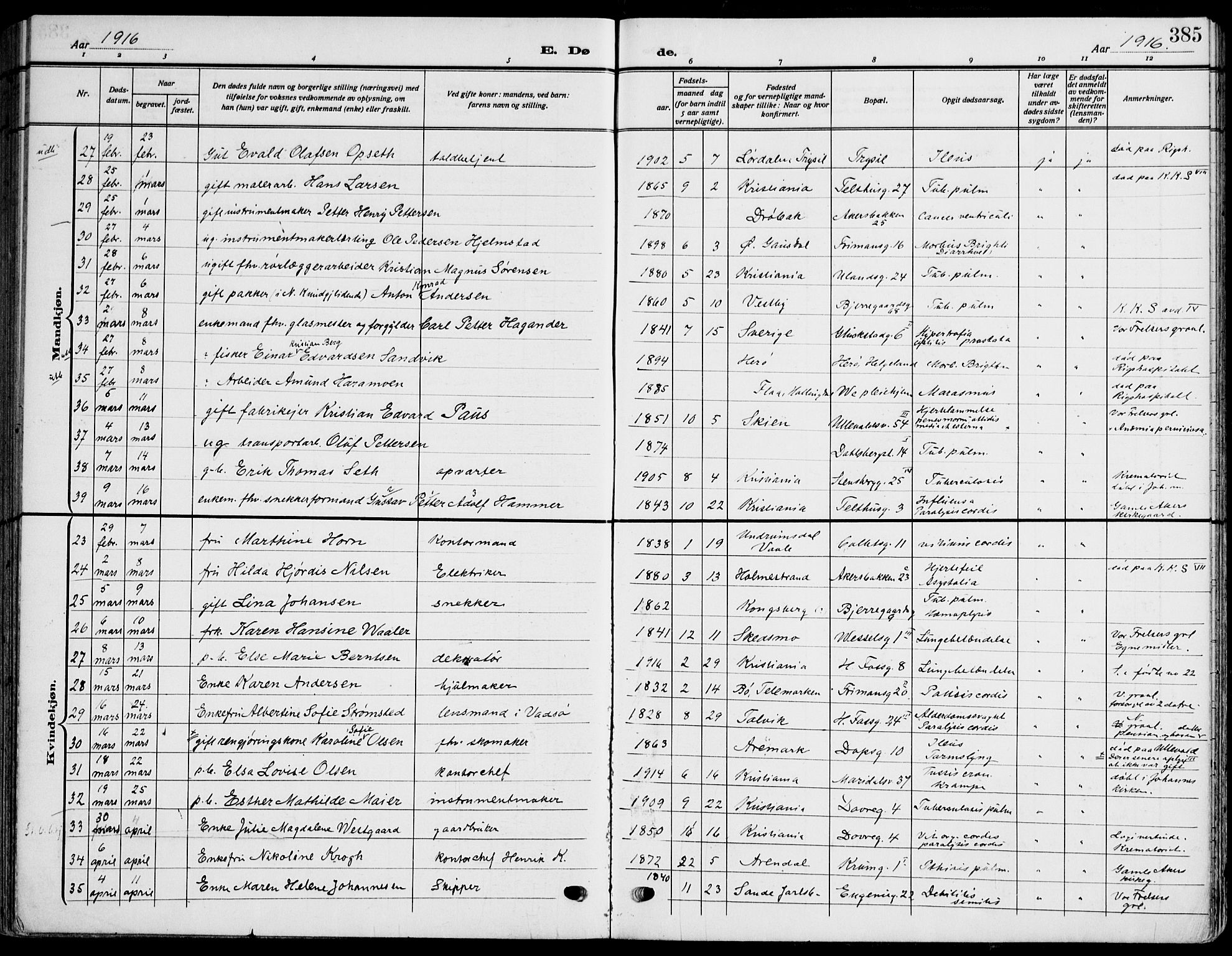 Gamle Aker prestekontor Kirkebøker, SAO/A-10617a/F/L0014: Parish register (official) no. 14, 1909-1924, p. 385