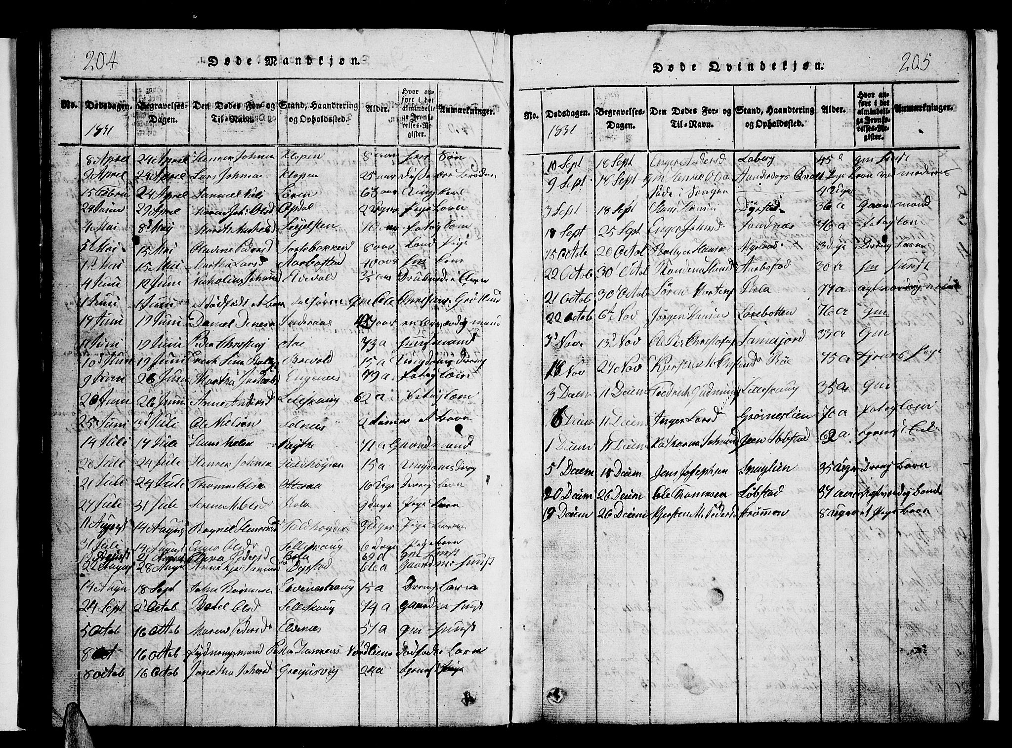 Ibestad sokneprestembete, AV/SATØ-S-0077/H/Ha/Hab/L0002klokker: Parish register (copy) no. 2, 1821-1833, p. 204-205