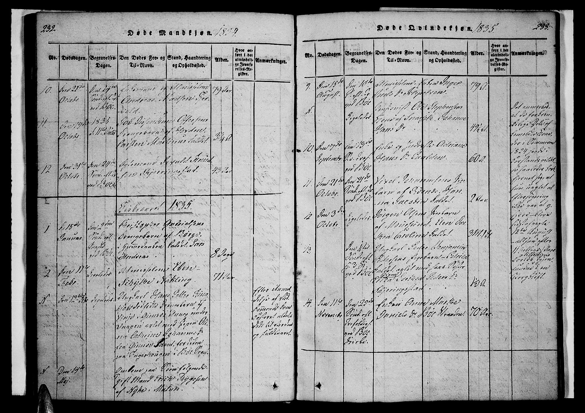 Ministerialprotokoller, klokkerbøker og fødselsregistre - Nordland, SAT/A-1459/891/L1298: Parish register (official) no. 891A03, 1820-1840, p. 232-233