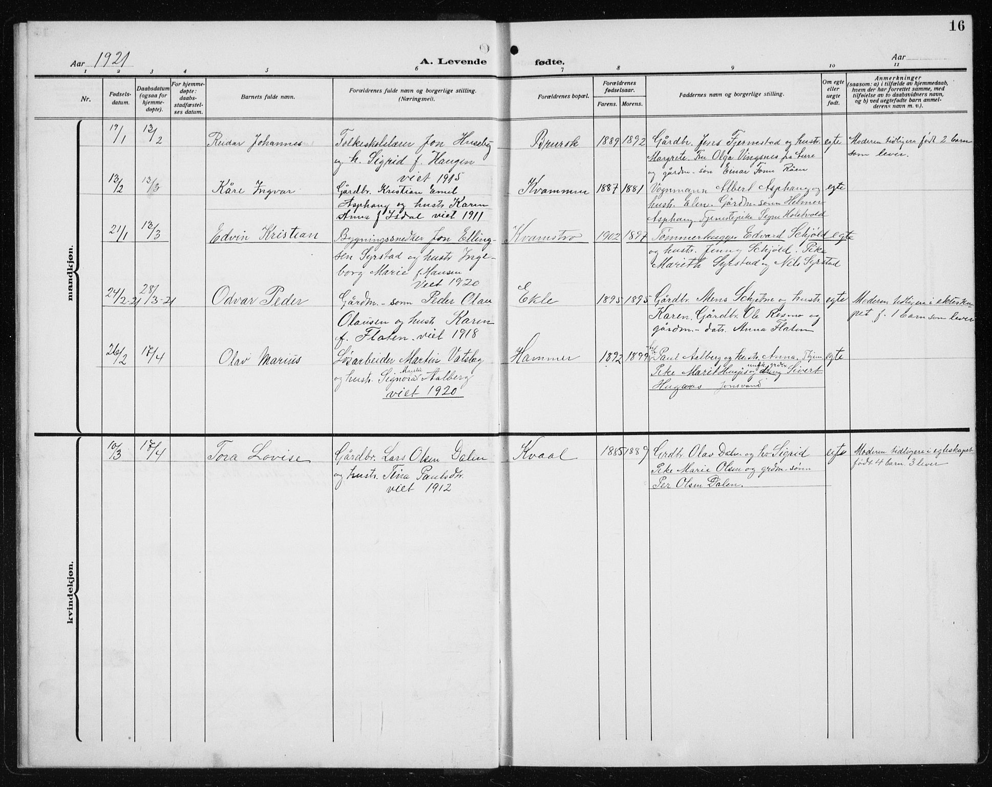 Ministerialprotokoller, klokkerbøker og fødselsregistre - Sør-Trøndelag, SAT/A-1456/608/L0342: Parish register (copy) no. 608C08, 1912-1938, p. 16