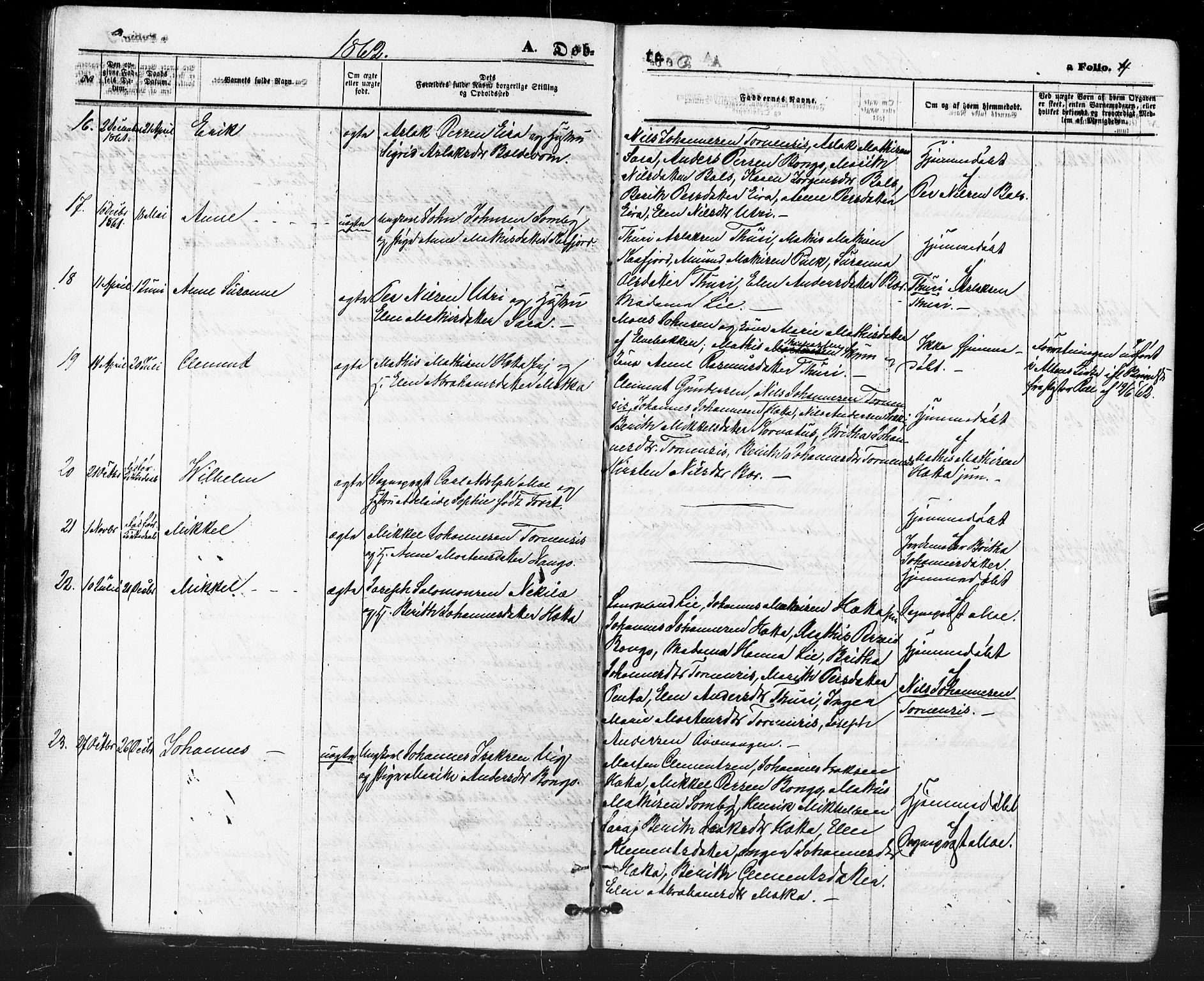 Kautokeino sokneprestembete, AV/SATØ-S-1340/H/Ha/L0003.kirke: Parish register (official) no. 3, 1862-1879, p. 4