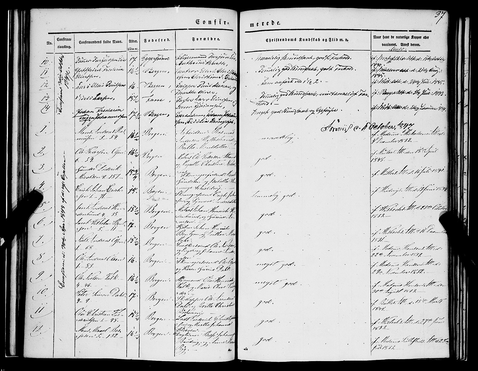 Nykirken Sokneprestembete, SAB/A-77101/H/Haa/L0022: Parish register (official) no. C 1, 1840-1851, p. 37