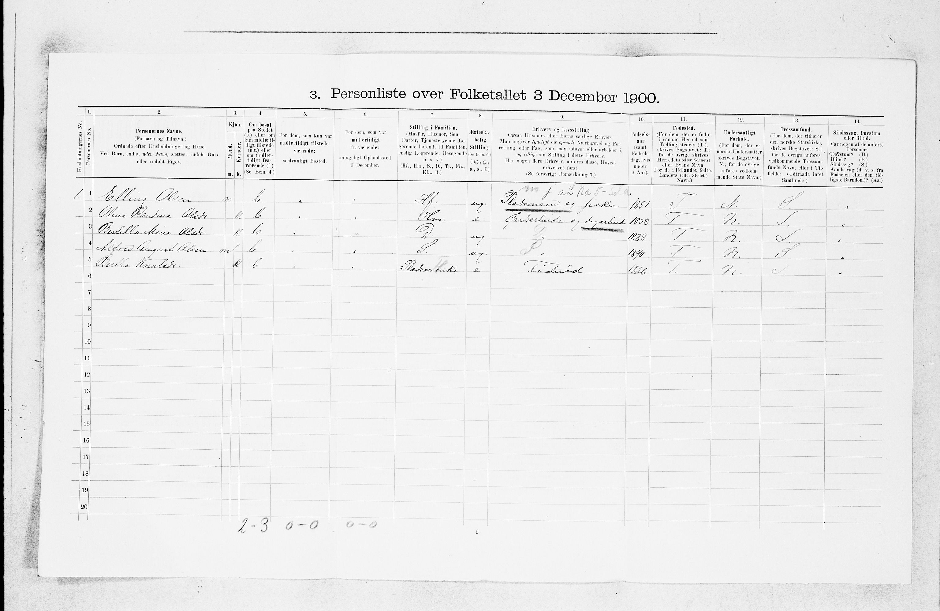 SAB, 1900 census for Fjell, 1900, p. 1051