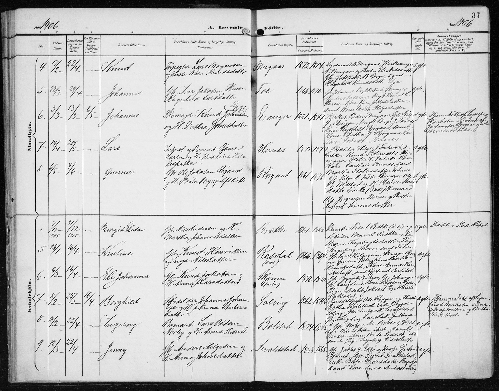 Evanger sokneprestembete, SAB/A-99924: Parish register (official) no. A  3, 1900-1930, p. 37