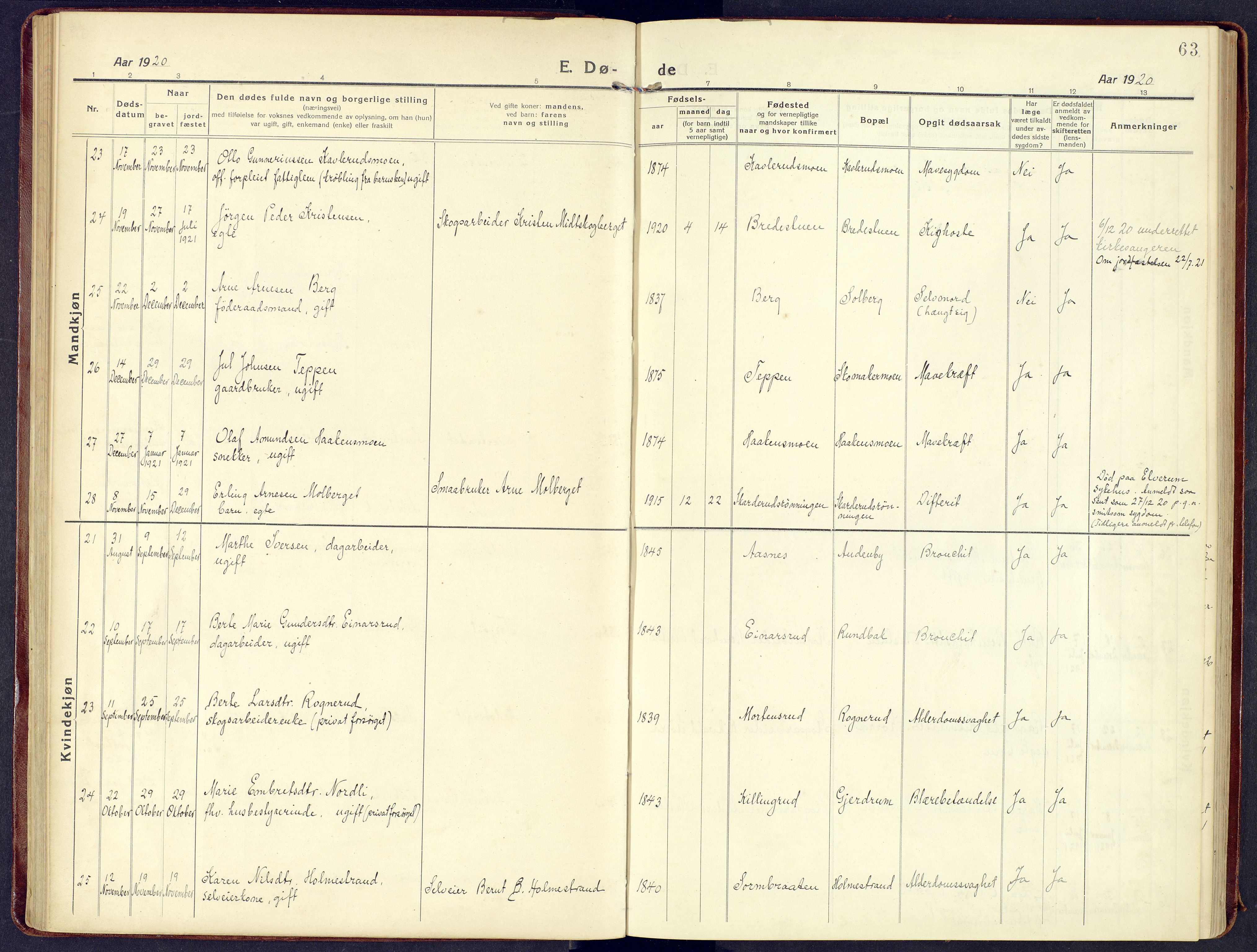 Våler prestekontor, Hedmark, AV/SAH-PREST-040/H/Ha/Haa/L0011: Parish register (official) no. 11, 1919-1933, p. 63