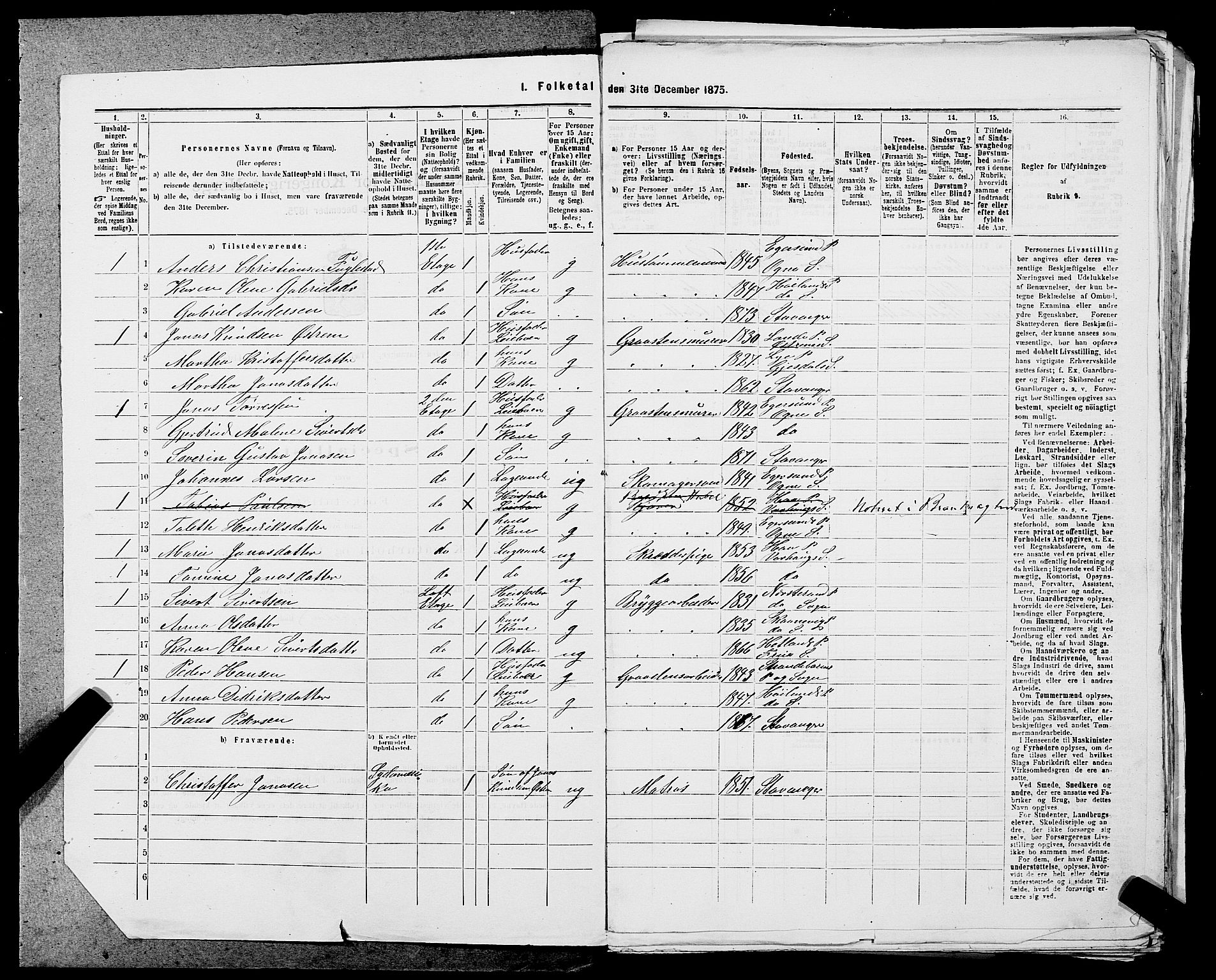 SAST, 1875 census for 1103 Stavanger, 1875, p. 2273