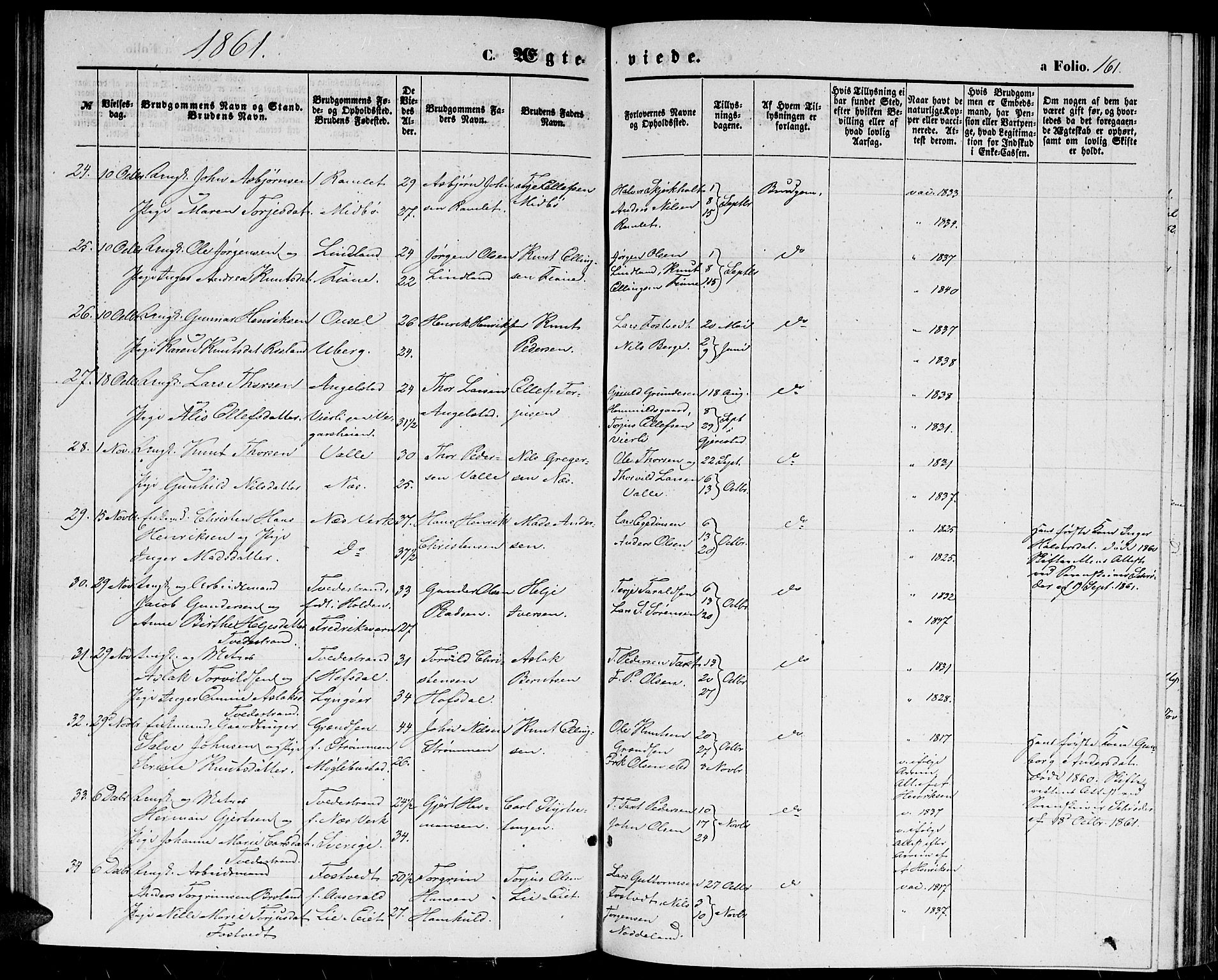 Holt sokneprestkontor, SAK/1111-0021/F/Fb/L0008: Parish register (copy) no. B 8, 1858-1871, p. 161