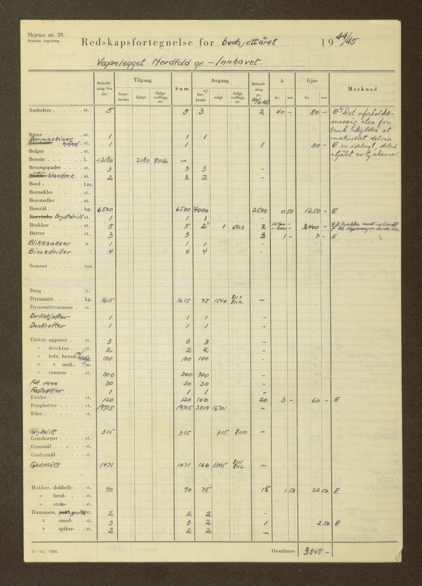 Nordland vegkontor, AV/SAT-A-4181/F/Fa/L0030: Hamarøy/Tysfjord, 1885-1948, p. 1610