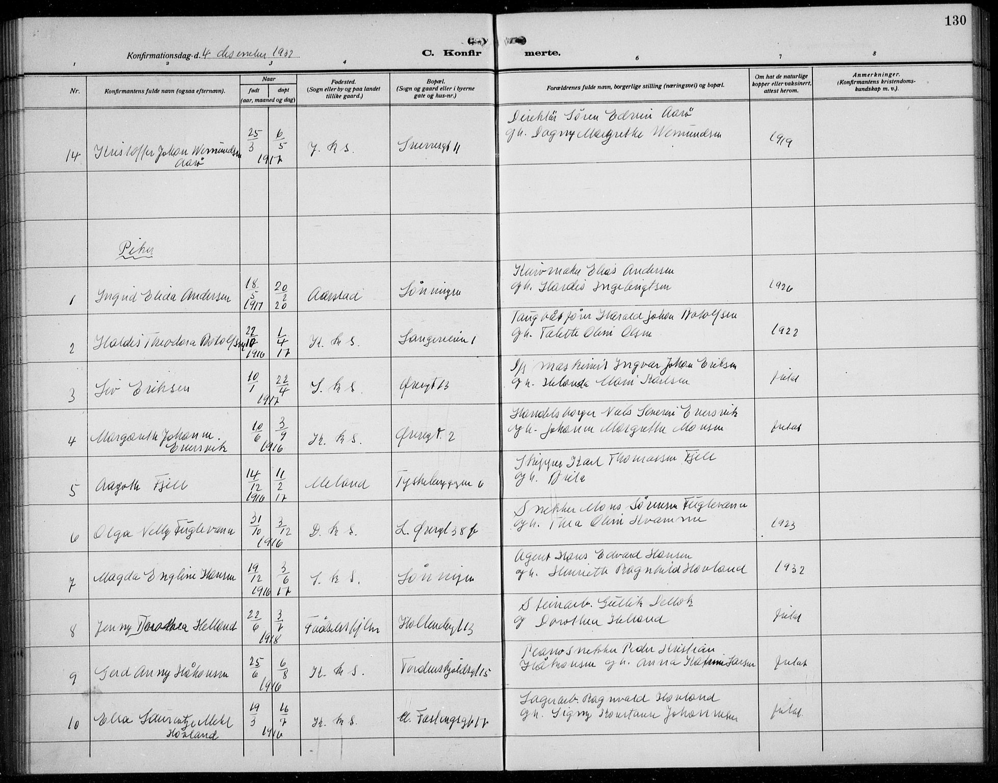 Korskirken sokneprestembete, AV/SAB-A-76101/H/Hab: Parish register (copy) no. C 6, 1918-1941, p. 130
