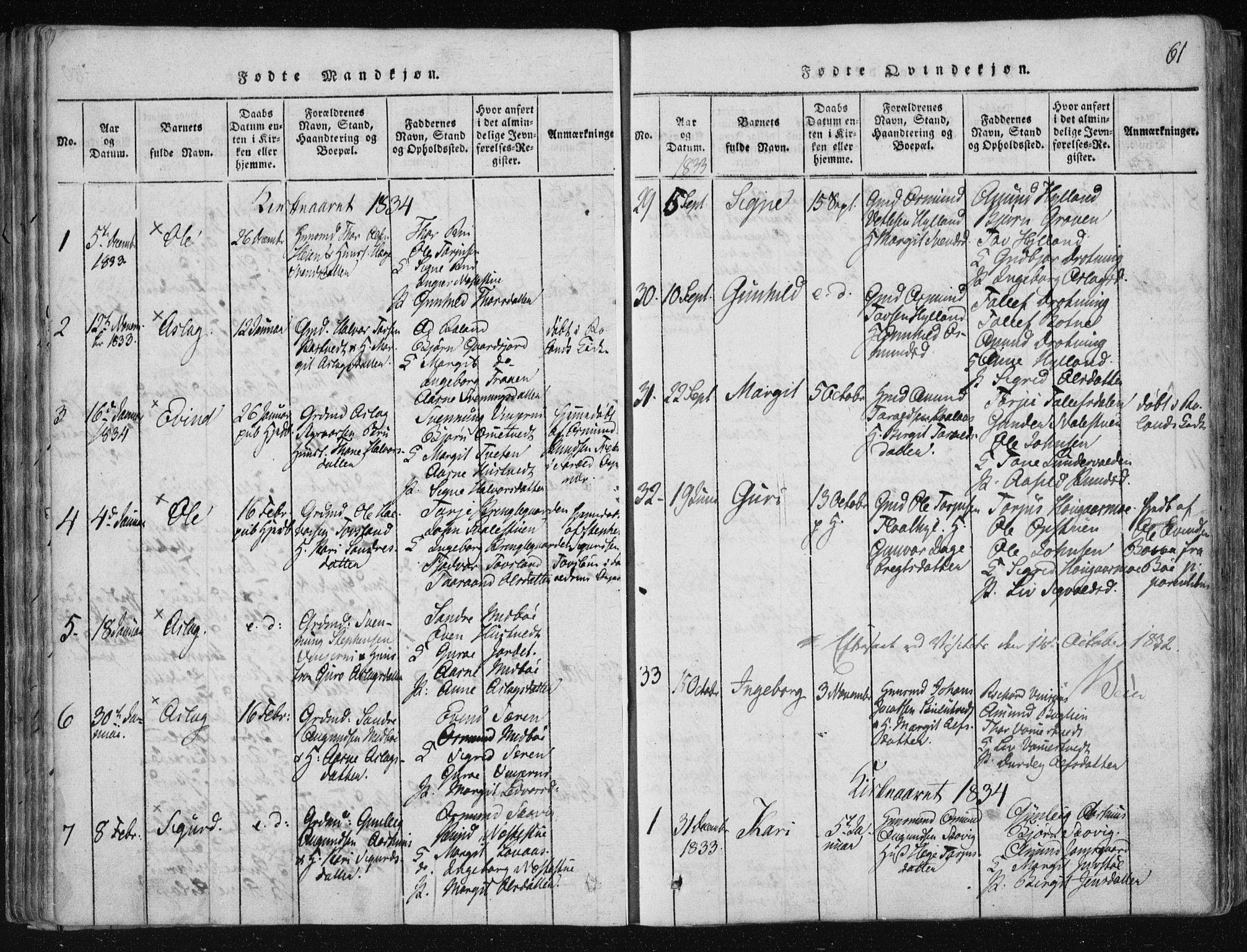 Vinje kirkebøker, SAKO/A-312/F/Fa/L0003: Parish register (official) no. I 3, 1814-1843, p. 61