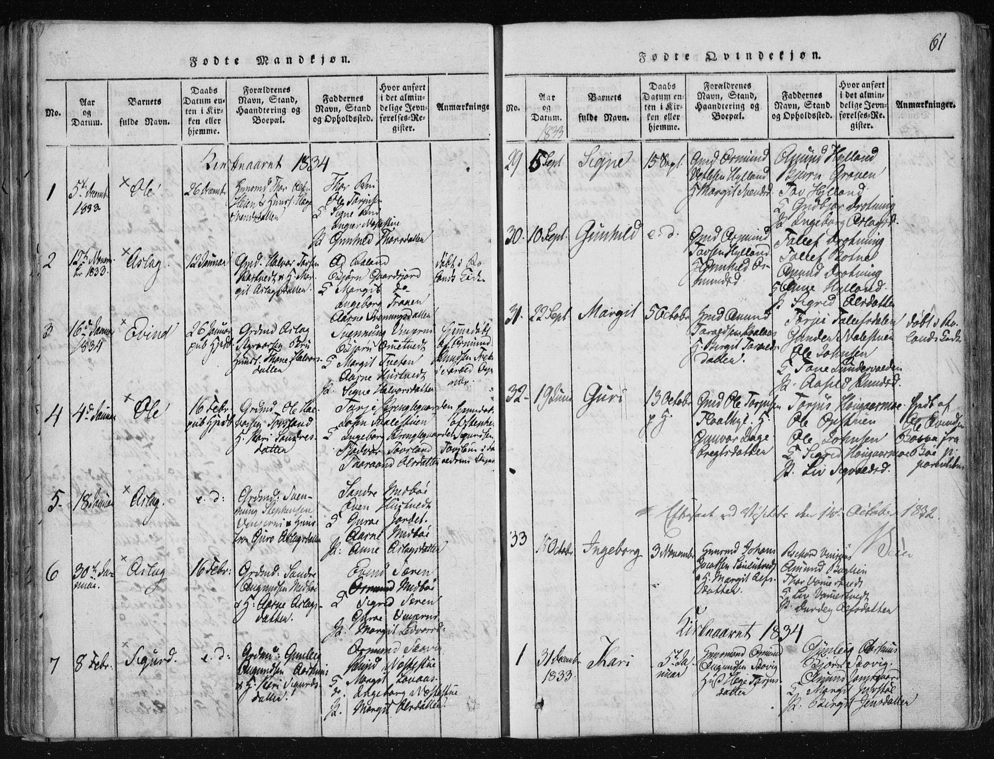 Vinje kirkebøker, AV/SAKO-A-312/F/Fa/L0003: Parish register (official) no. I 3, 1814-1843, p. 61