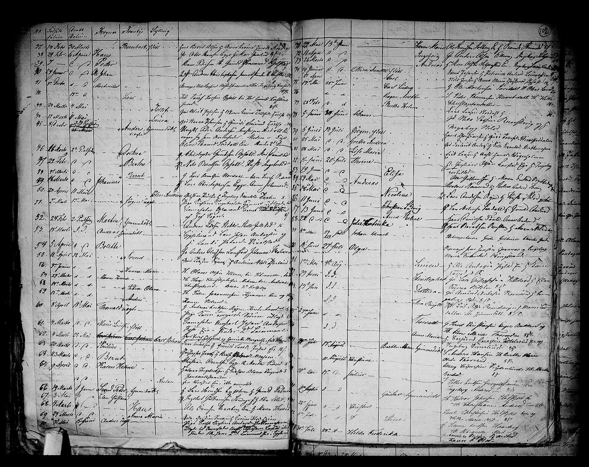 Lier kirkebøker, AV/SAKO-A-230/G/Ga/L0002: Parish register (copy) no. I 2, 1841-1862, p. 102