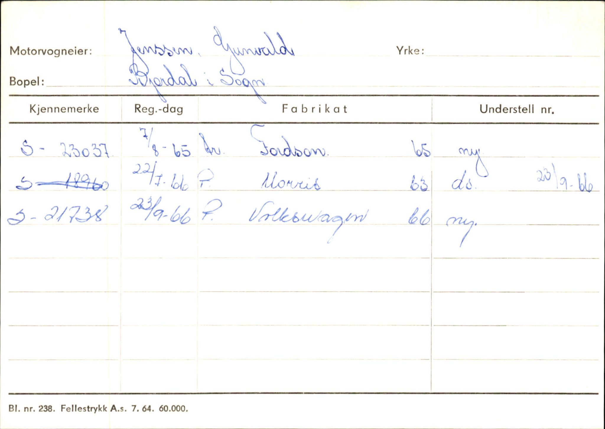 Statens vegvesen, Sogn og Fjordane vegkontor, AV/SAB-A-5301/4/F/L0130: Eigarregister Eid T-Å. Høyanger A-O, 1945-1975, p. 1674