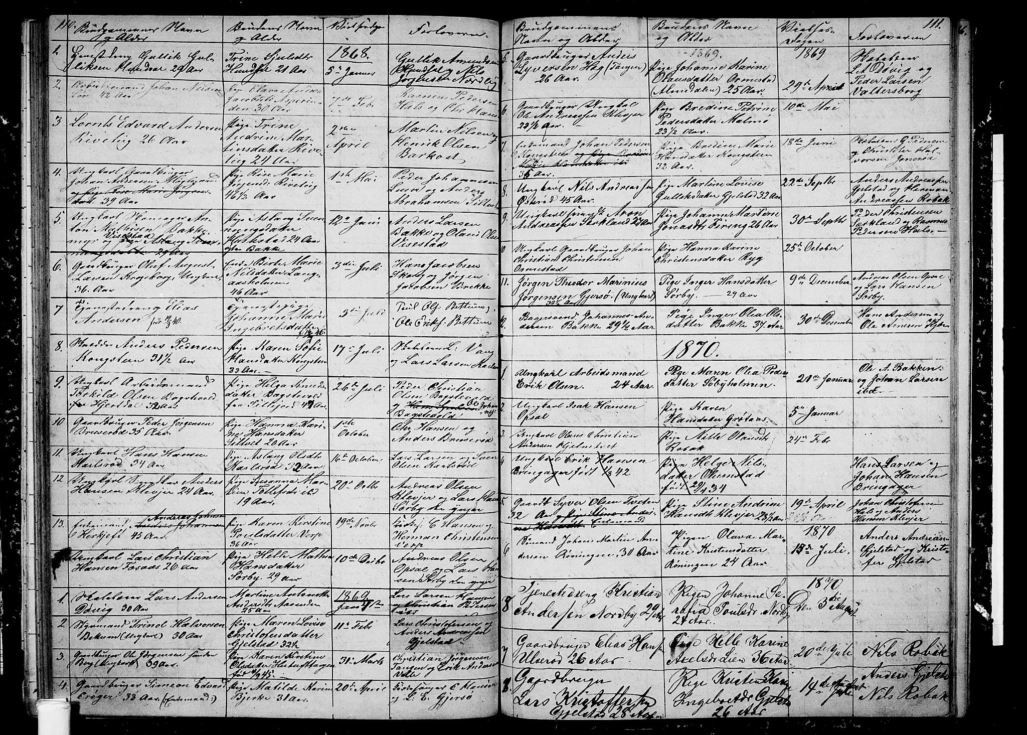 Våle kirkebøker, SAKO/A-334/G/Ga/L0003: Parish register (copy) no. I 3, 1863-1874, p. 110-111