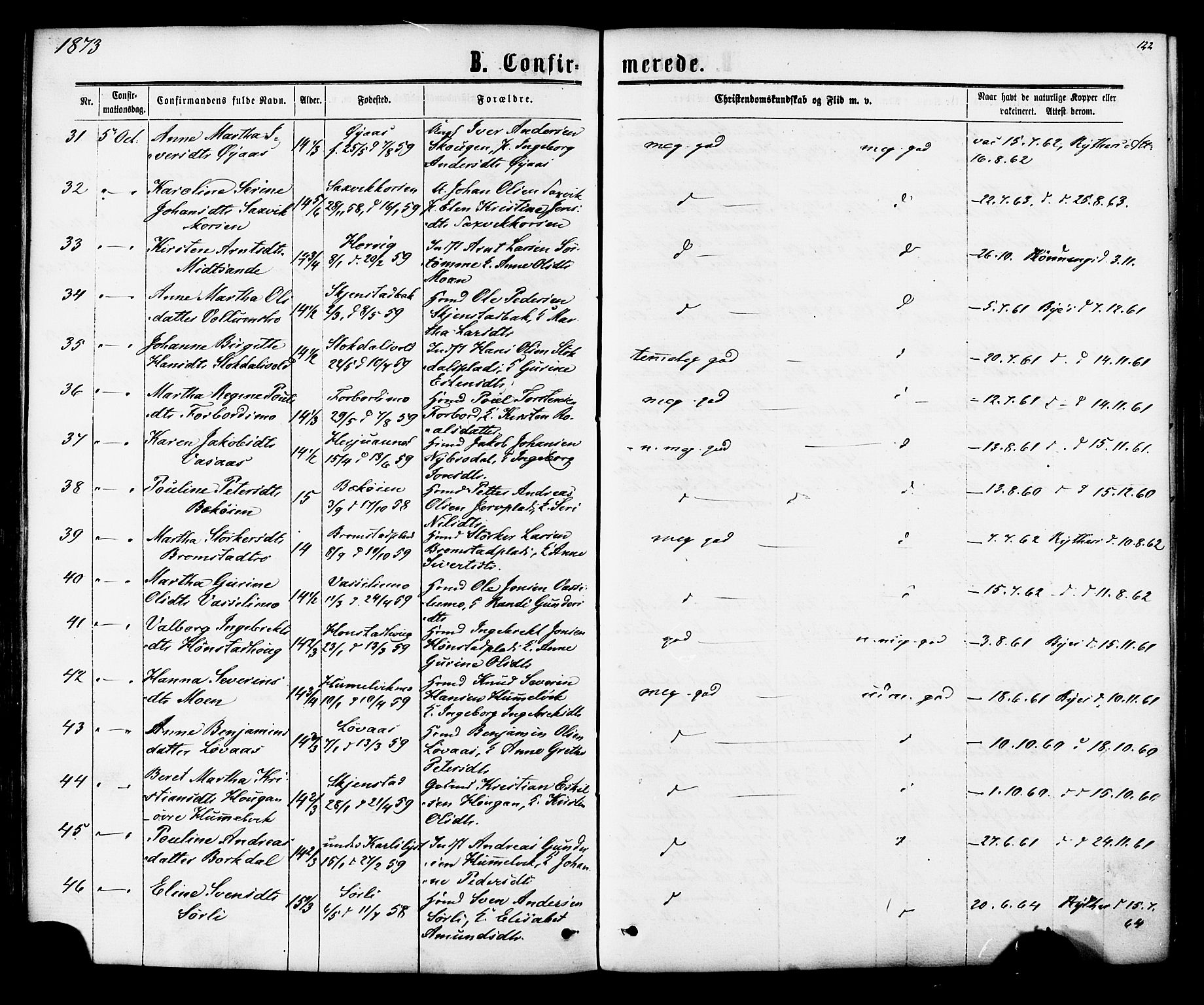 Ministerialprotokoller, klokkerbøker og fødselsregistre - Sør-Trøndelag, SAT/A-1456/616/L0409: Parish register (official) no. 616A06, 1865-1877, p. 122