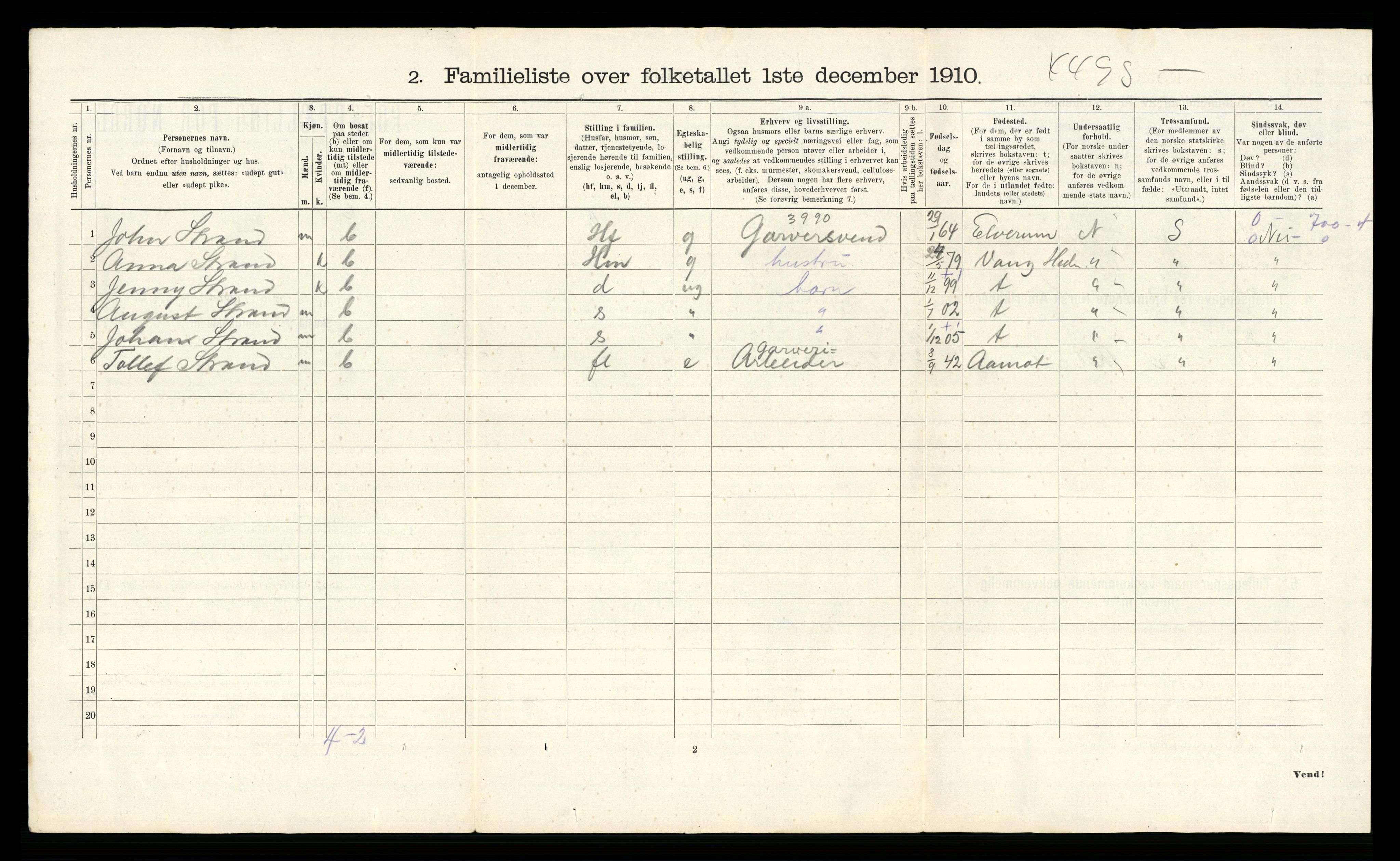 RA, 1910 census for Hamar, 1910, p. 956