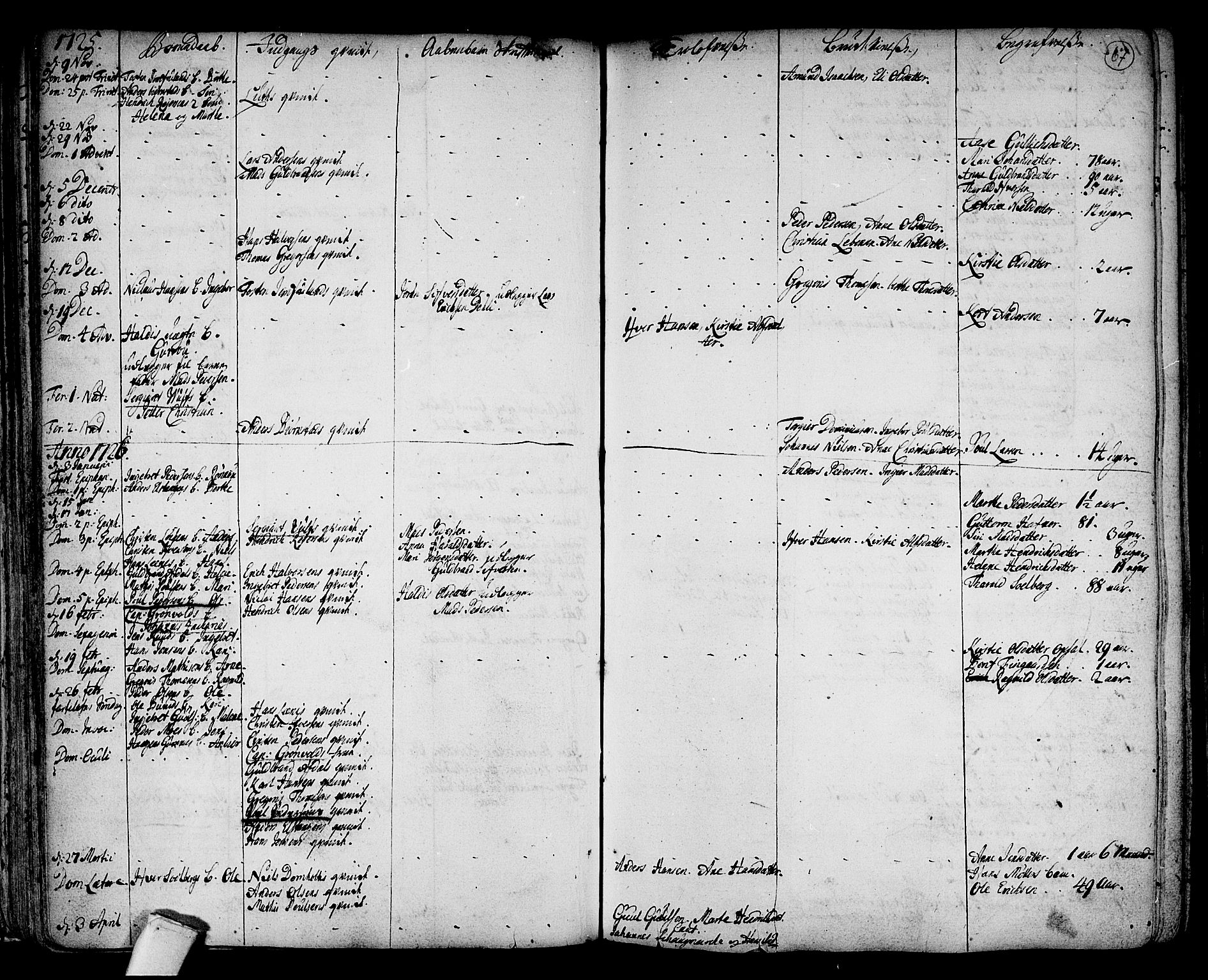 Hole kirkebøker, SAKO/A-228/F/Fa/L0001: Parish register (official) no. I 1, 1716-1765, p. 67