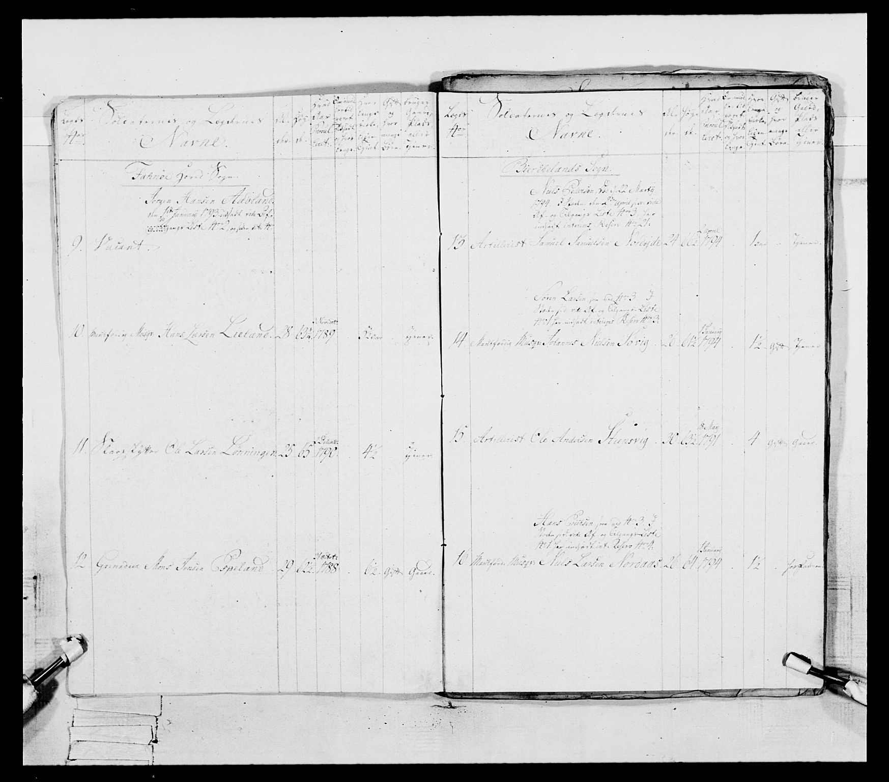 Generalitets- og kommissariatskollegiet, Det kongelige norske kommissariatskollegium, AV/RA-EA-5420/E/Eh/L0096: Bergenhusiske nasjonale infanteriregiment, 1791-1803, p. 275