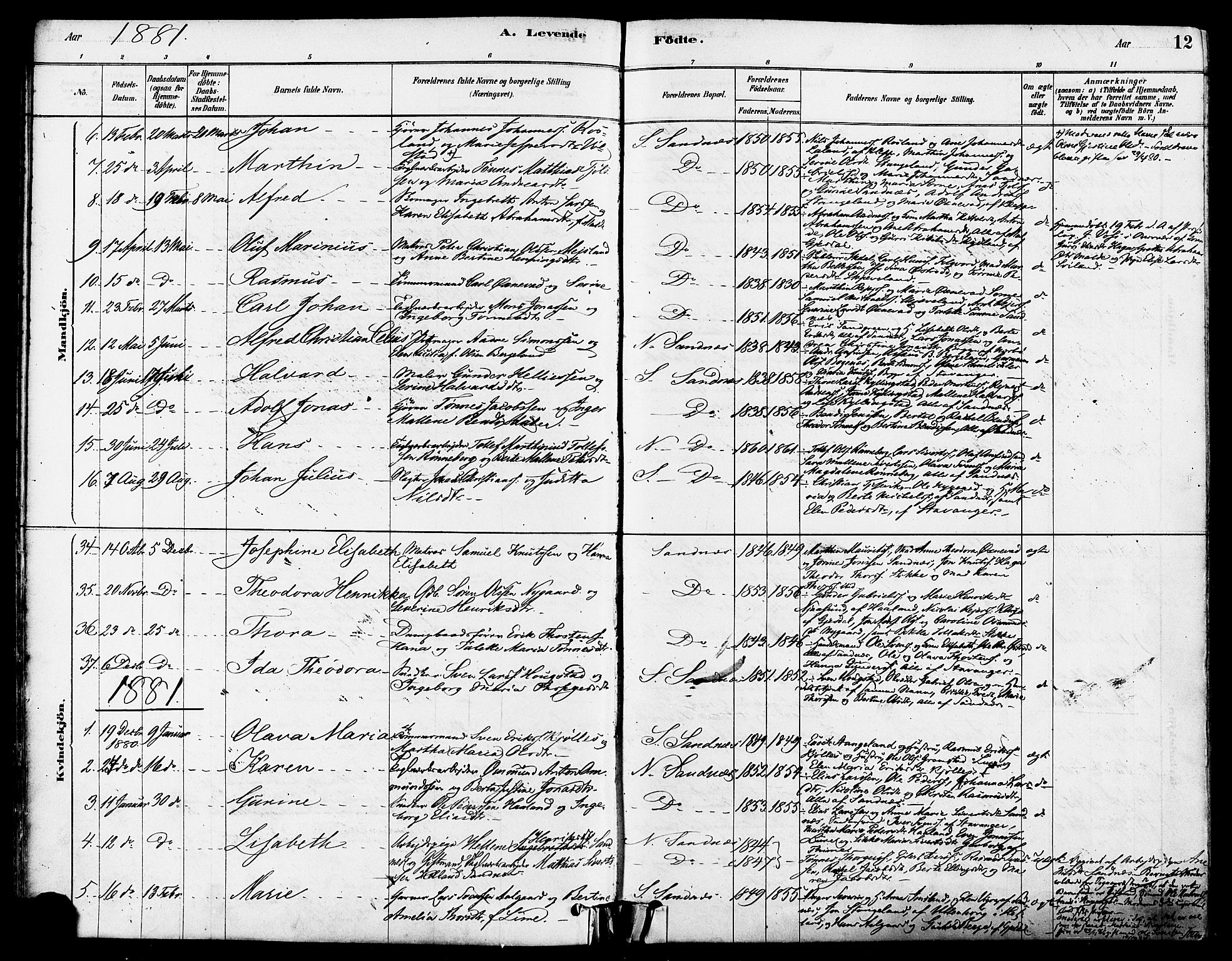 Høyland sokneprestkontor, SAST/A-101799/001/30BA/L0012: Parish register (official) no. A 11, 1878-1889, p. 12