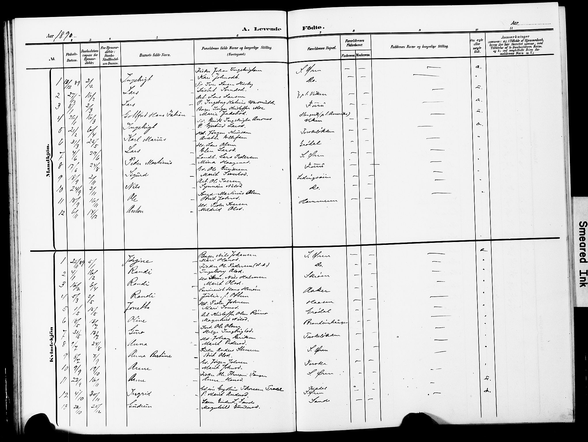 Ministerialprotokoller, klokkerbøker og fødselsregistre - Møre og Romsdal, AV/SAT-A-1454/590/L1017: Parish register (copy) no. 590C02, 1869-1931