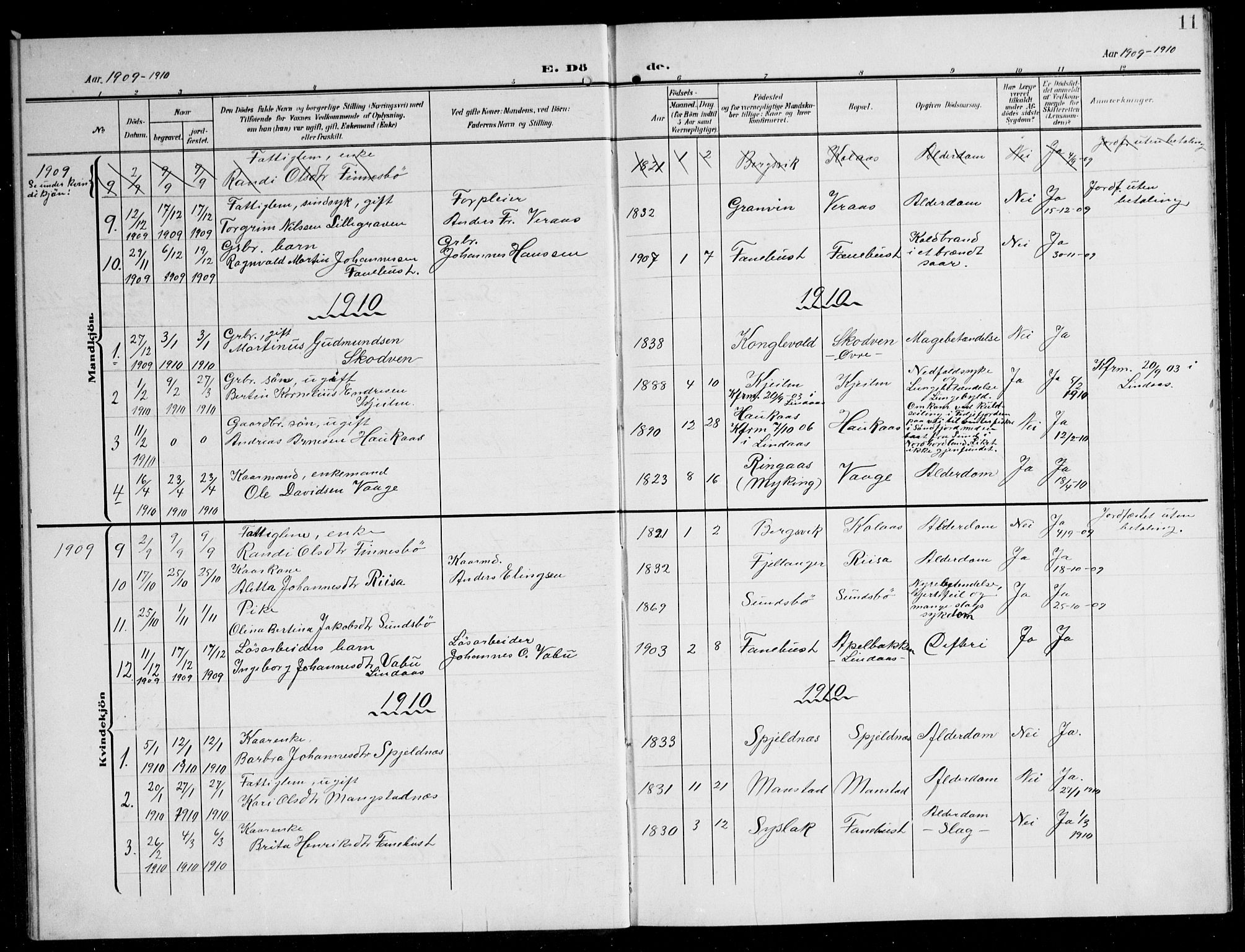 Lindås Sokneprestembete, AV/SAB-A-76701/H/Hab/Habb/L0006: Parish register (copy) no. B 6, 1906-1944, p. 11