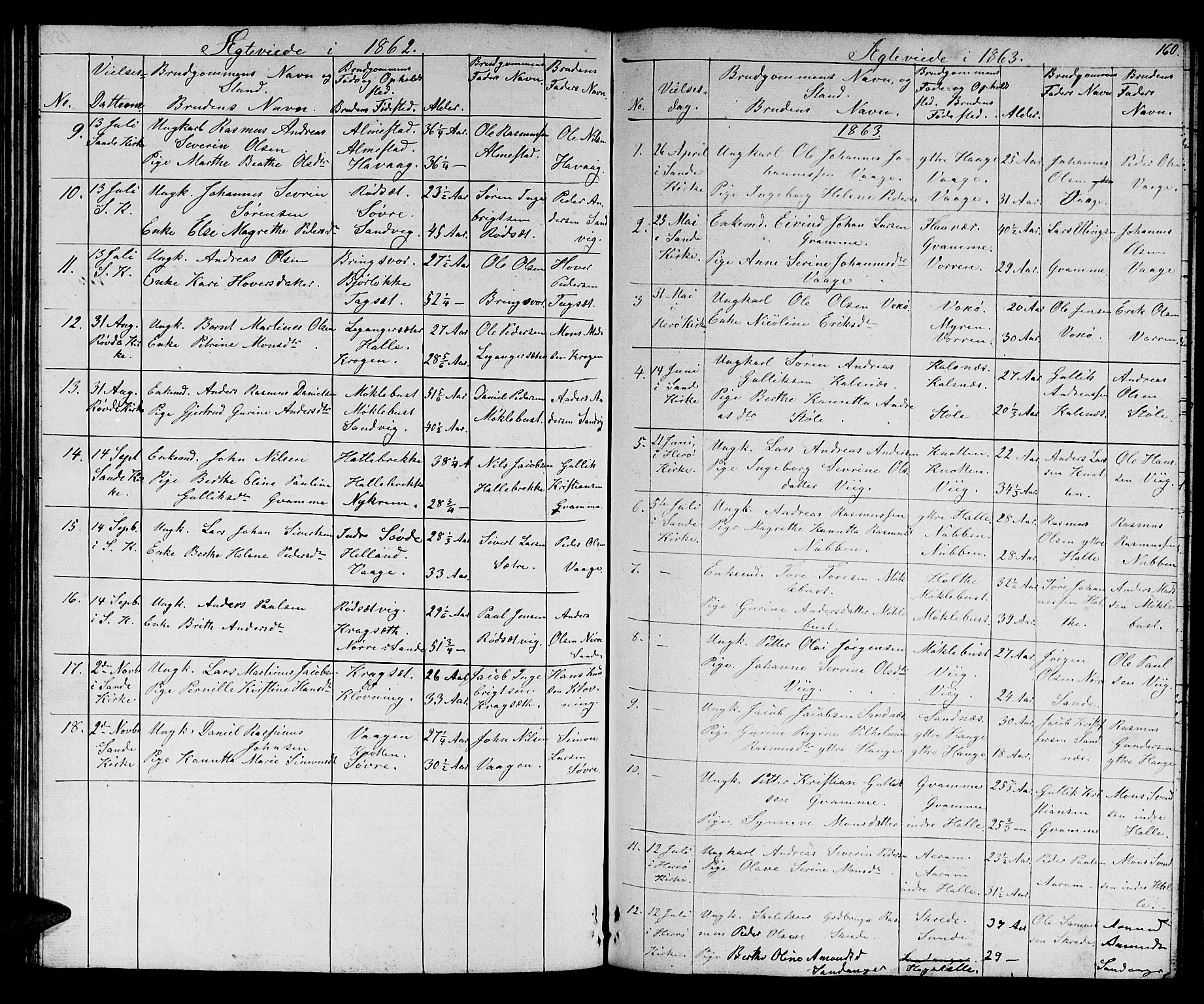 Ministerialprotokoller, klokkerbøker og fødselsregistre - Møre og Romsdal, AV/SAT-A-1454/503/L0047: Parish register (copy) no. 503C02, 1854-1884, p. 160