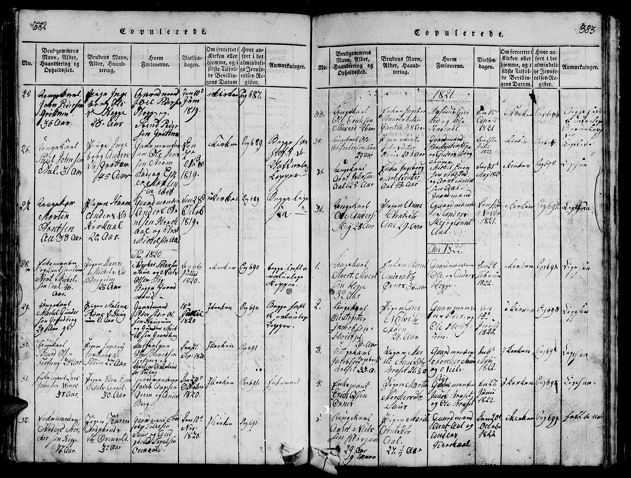 Ministerialprotokoller, klokkerbøker og fødselsregistre - Nord-Trøndelag, SAT/A-1458/747/L0459: Parish register (copy) no. 747C01, 1816-1842, p. 382-383