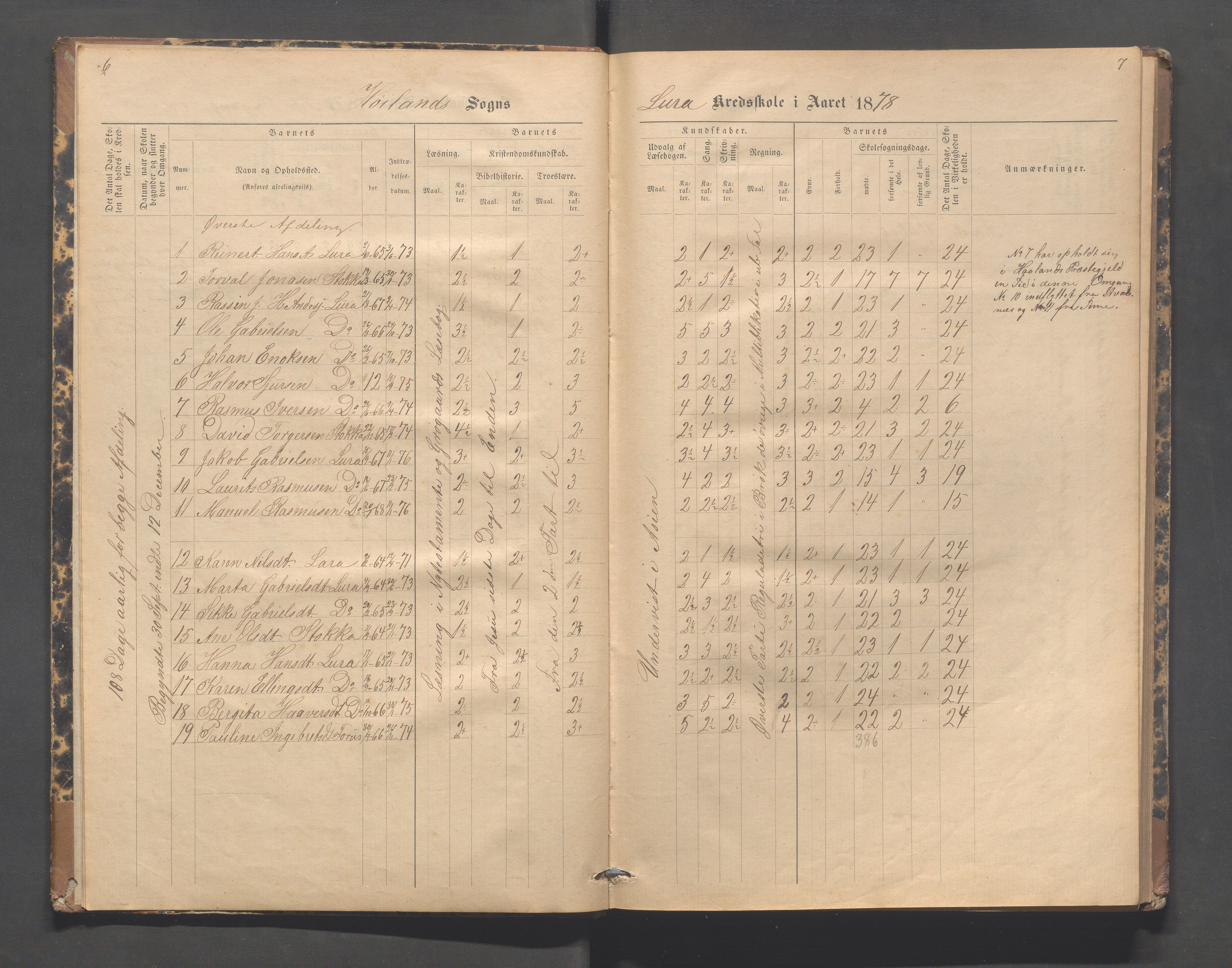 Høyland kommune - Lura skole, IKAR/K-100081/F/L0002: Skoleprotokoll, 1878-1896, p. 6-7