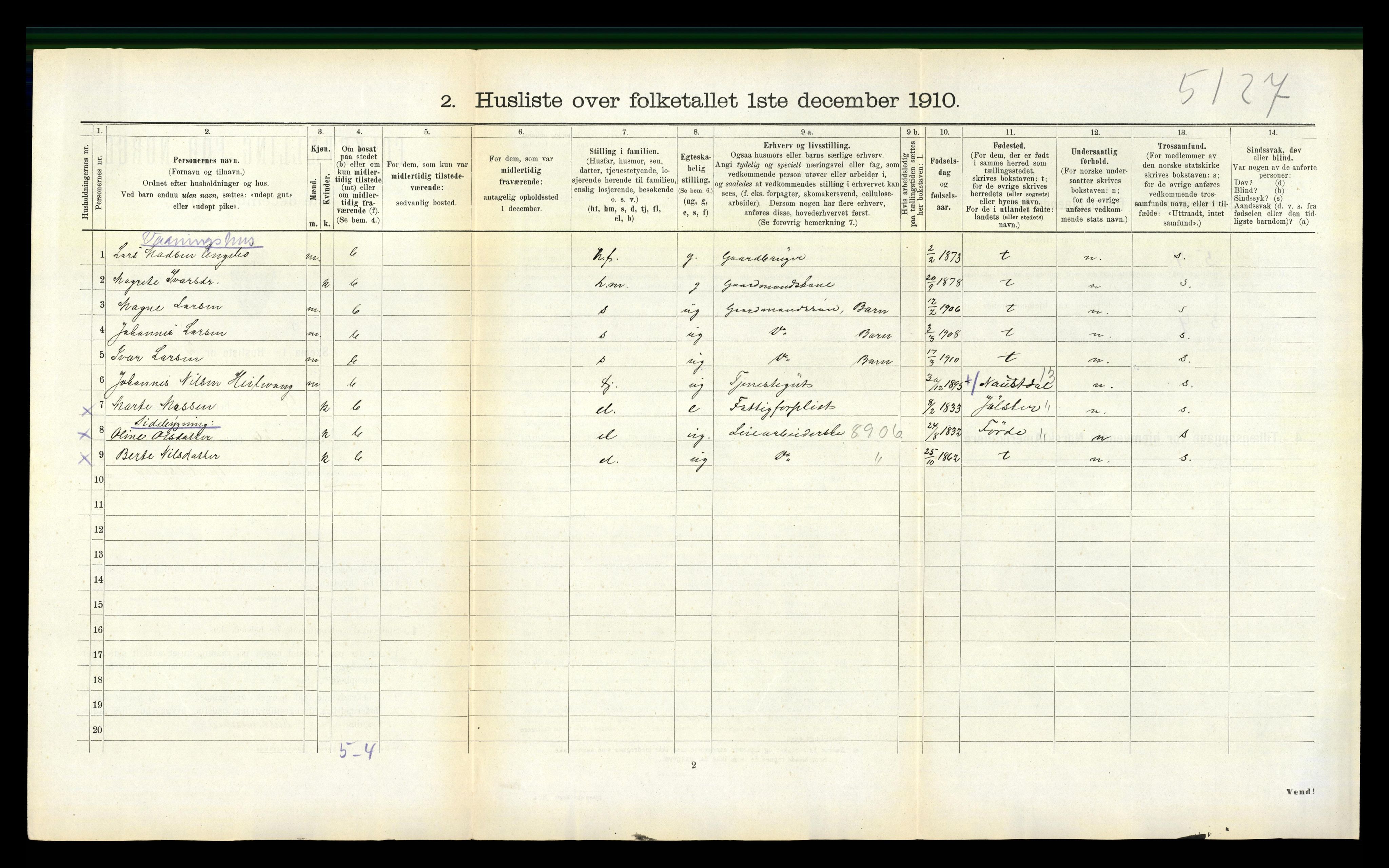 RA, 1910 census for Vevring, 1910, p. 310